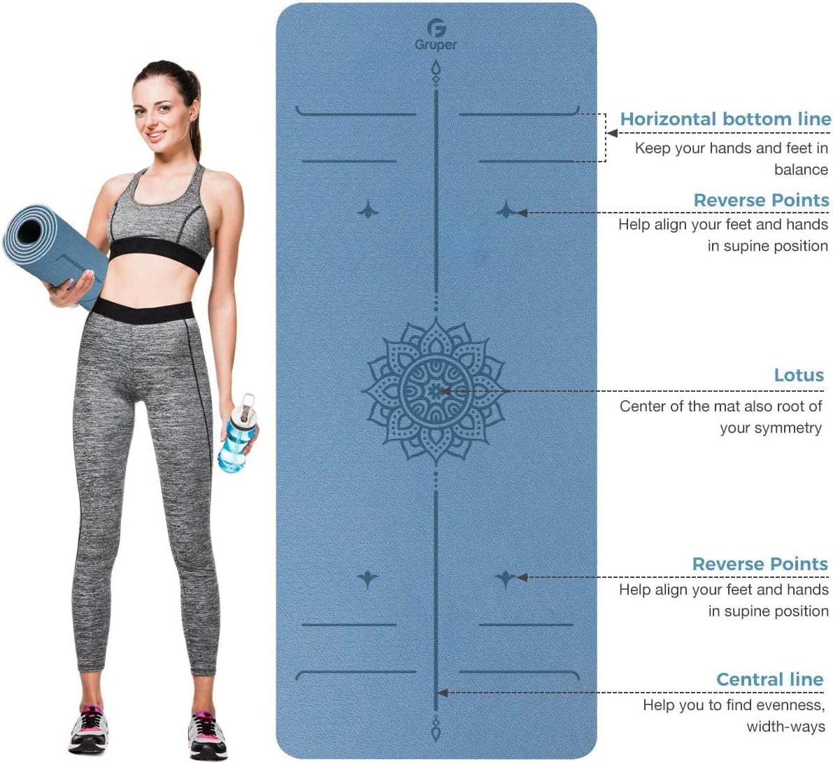 Gruper Yoga Mat Non Slip TPE Extra Wide Yoga Mat with Alignment Mark, 72"L x 32"W x 0.32"/0.24"Th (183cm x 80cm x 8mm/6mm), Anti-Tear Exercise Mat with Carrying Strap and Bag, Workout Mats for Yoga, Pilates - Image 2