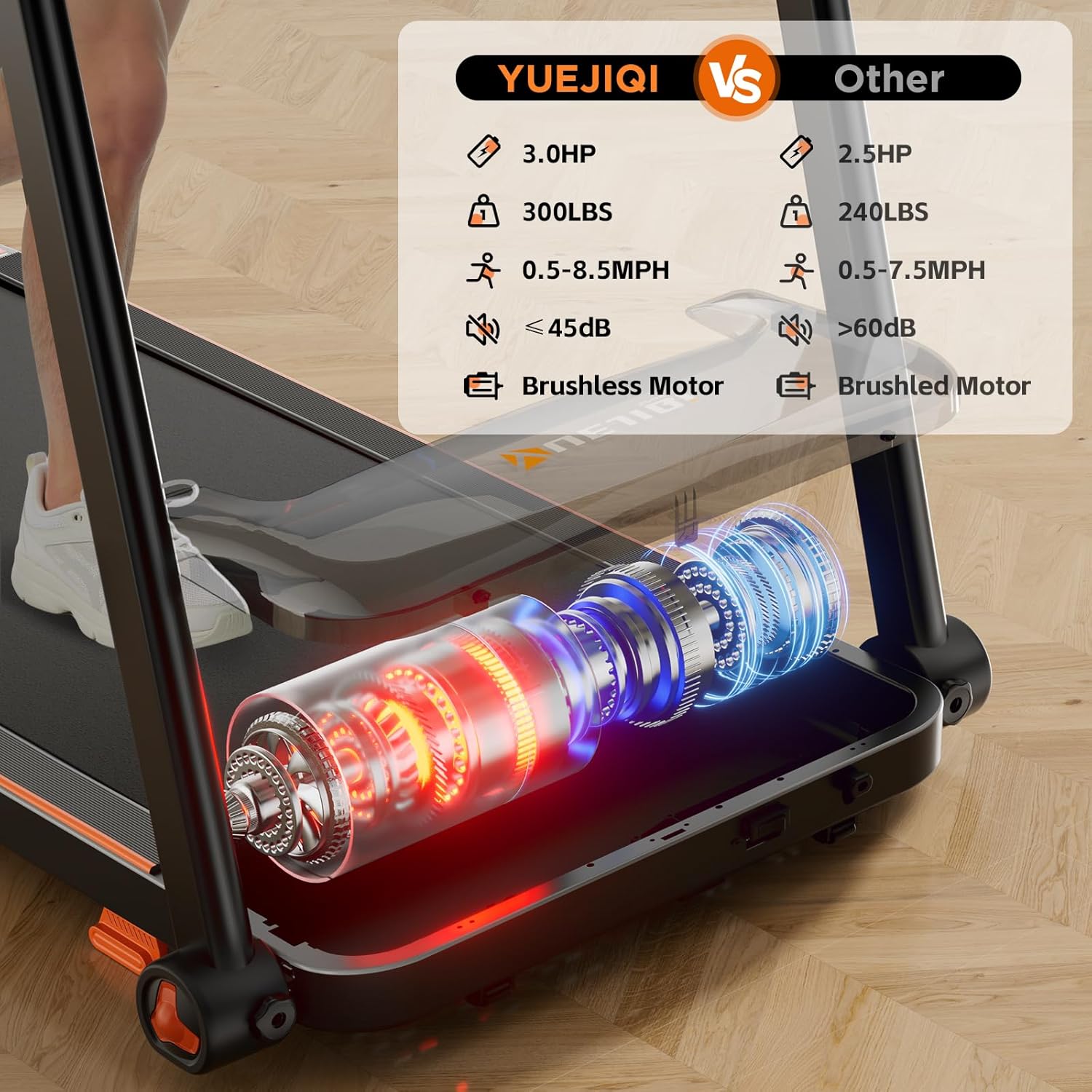 Treadmills for Home, 3.0HP Quiet Brushless Foldable Treadmill with Incline, Small Space Portable Running Walking Machine, 300 Lbs Capacity with Bluetooth APP & Pulse Monitor - Image 3