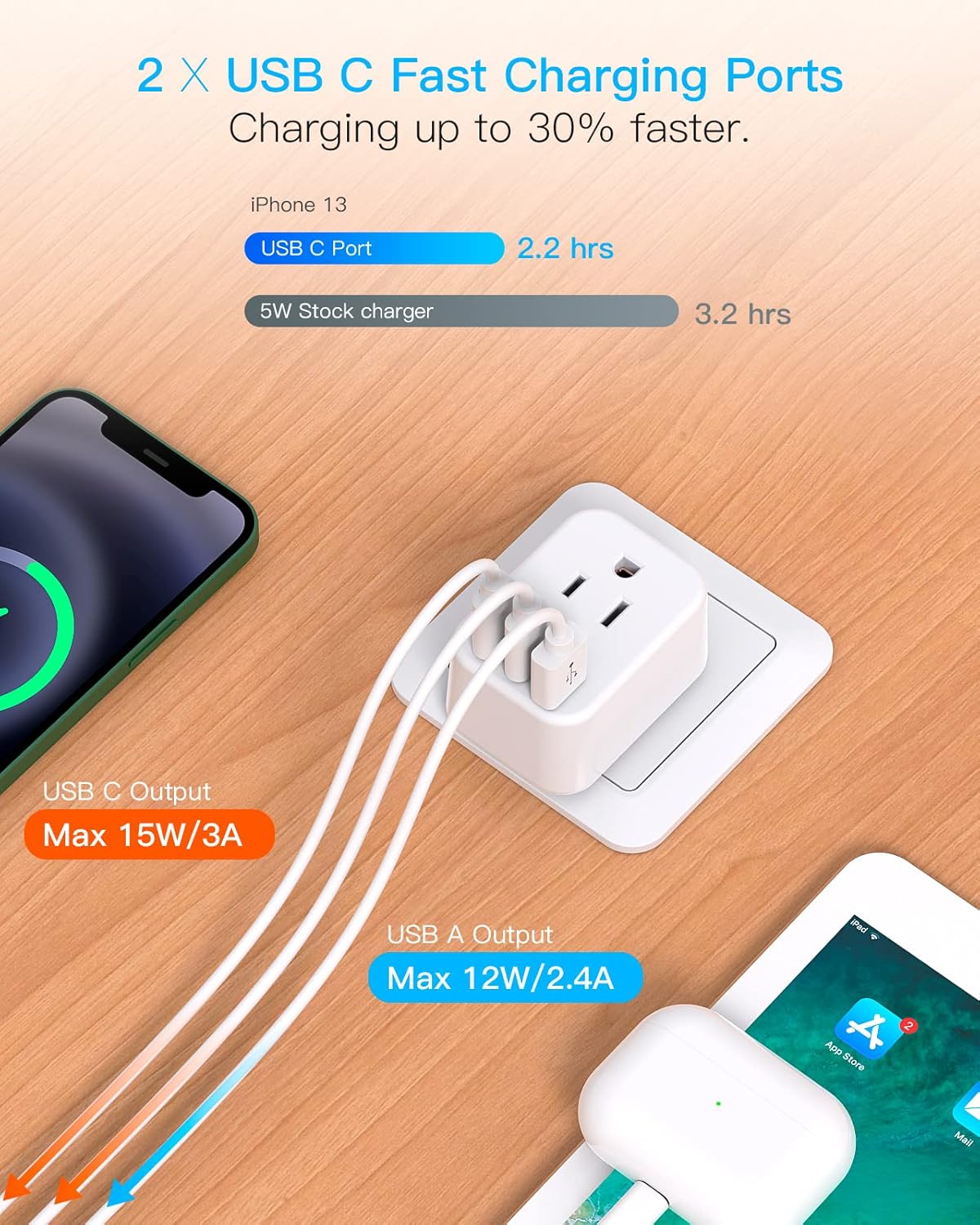 European Travel Plug Adapter USB C, HANYCONY International Plug Adapter, US to Europe Adapter Plug 2 Outlets 3 USB Ports(2 C Port), Type C Power Adapter to Italy Spain France Portugal Iceland Germany - Image 3