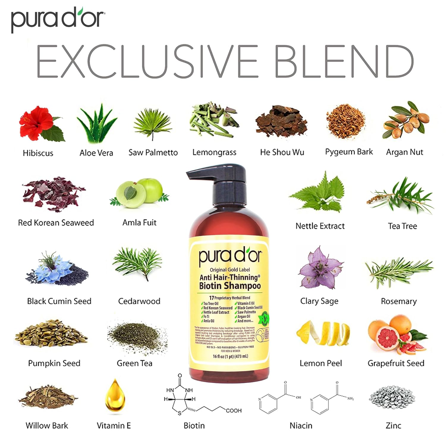 PURA D'OR Original Gold Label Anti-Thinning Shampoo – CLINICALLY TESTED Botanical Formula – Biotin & Argan Oil – Sulfate-Free Strengthening & Volumizing for Fuller-Looking Hair, Men & Women, 16 fl oz - Image 4