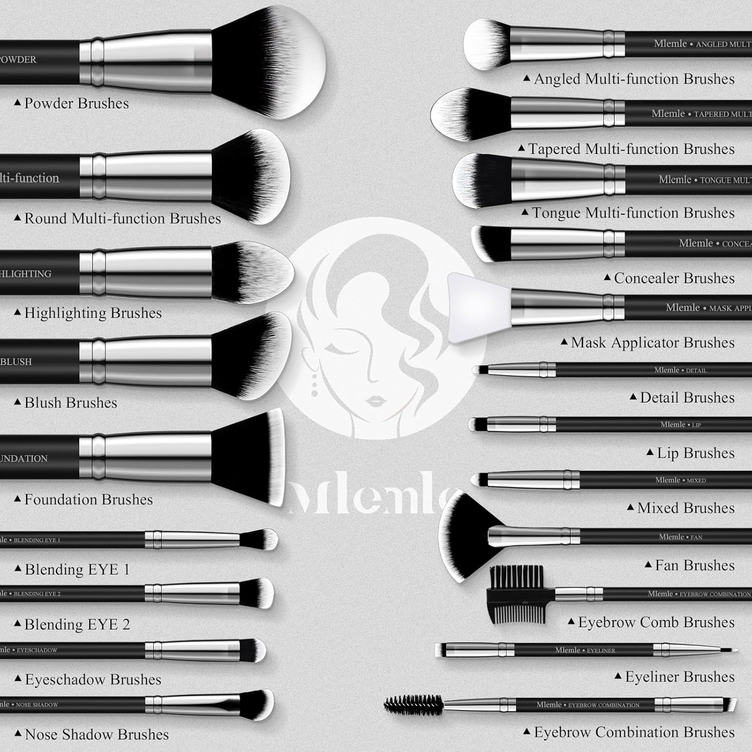 Makeup Brushes Set, Mlemle Professional 25 Pcs Makeup Kit, Include Foundation Powder Blush Concealers Eye shadows 21 Pcs Makeup Brushes and 2 Powder Puff, 2 Makeup Sponge(B01-Black) - Image 3