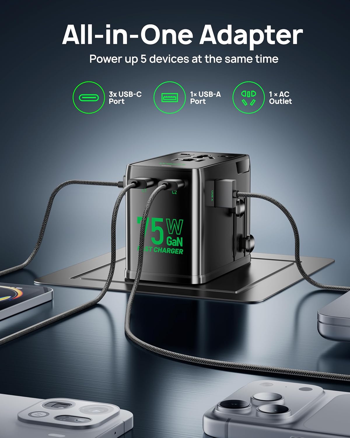 75W Universal Travel Adapter, GaN Fast Charging International Power Adapter Worldwide Charger with 5 Ports 1 AC, 1 USB-A, and 3 USB-C Ports Plug Adapter for USA European UK AUS Japan - Image 3