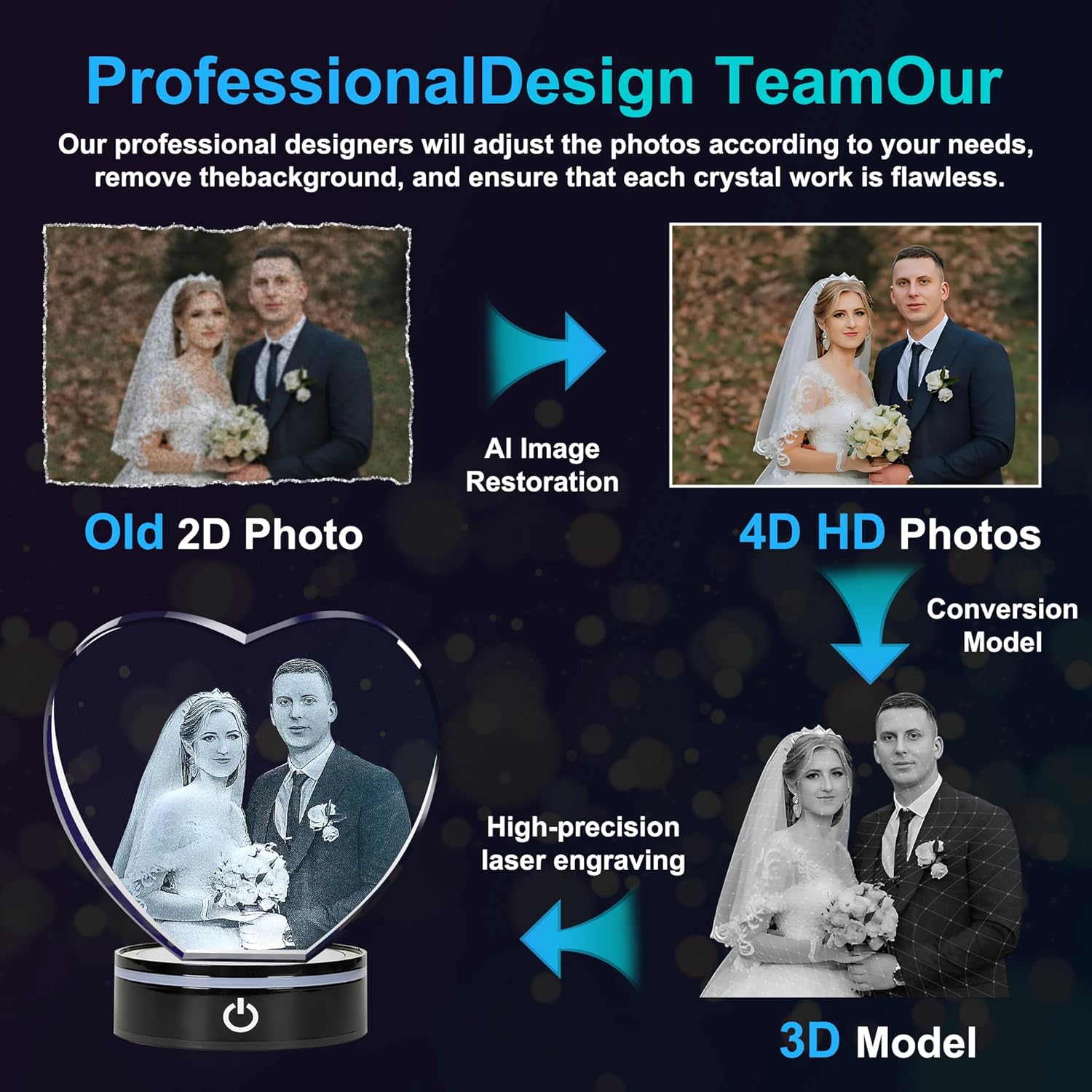 Artmosphere 3D Crystal Photo, Personalized Gifts for Women, Wife, Men, Mom, Father, Her, Him, Dad, Grandpa, Great Customized Gift with Your Own Photo, Custom Glass 3D Laser Etched Picture Wedding - Heart - Image 5