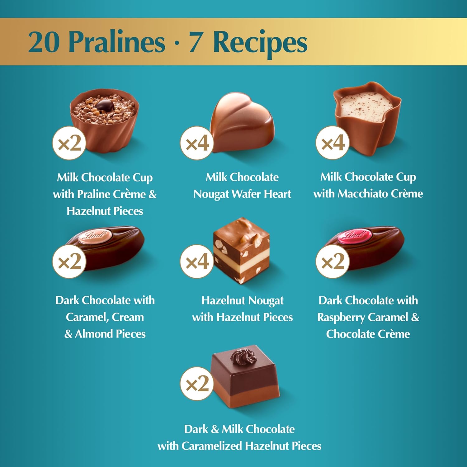 Lindt Mini Pralines, Assorted Chocolate Candy Pralines with Premium Filling, 3.4 oz Box - Image 4