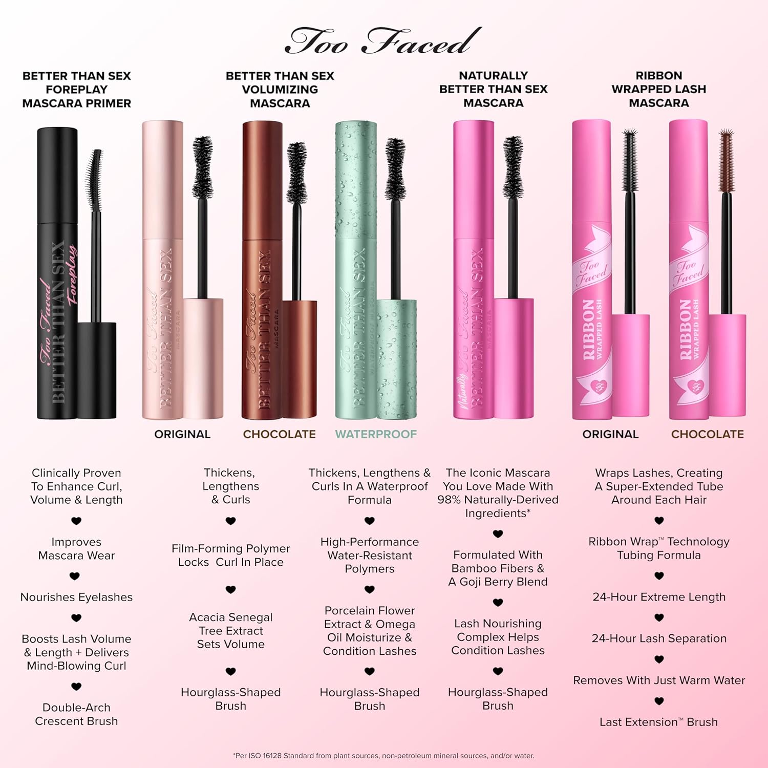 Too Faced Better Than Sex Volumizing Mascara | Dramatic Volume + Length | Cruelty Free - Image 10