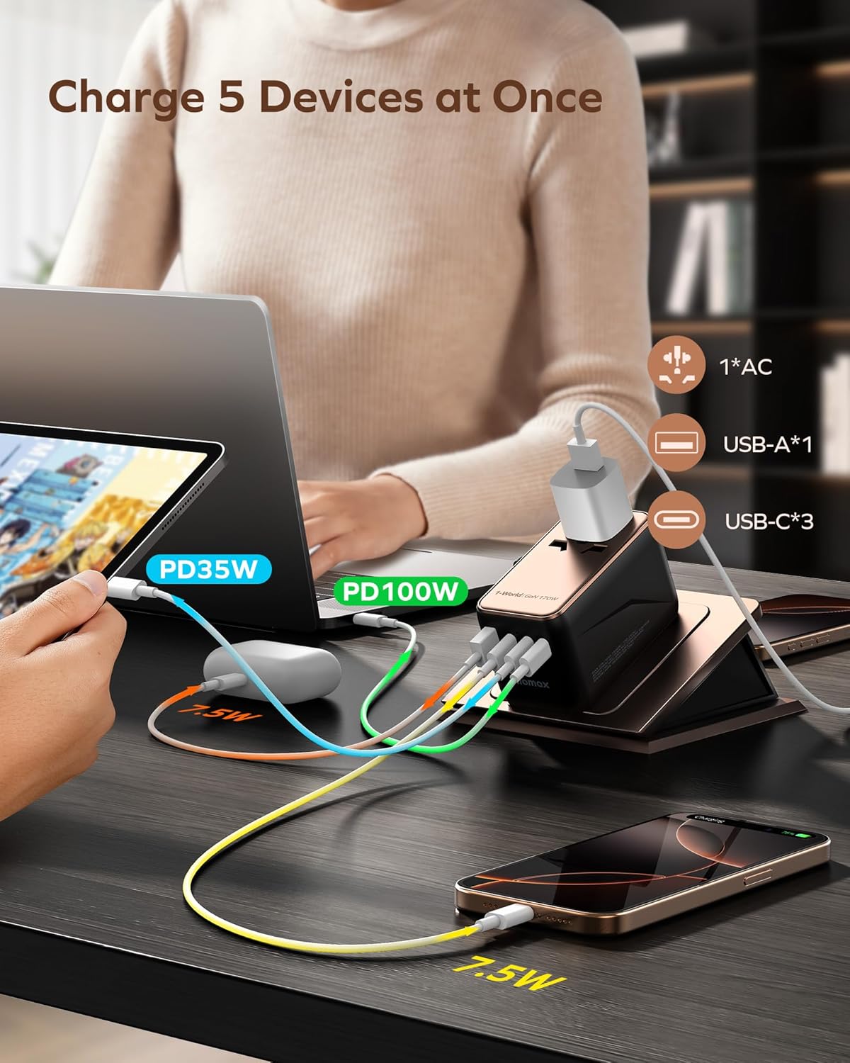 MOMAX Universal Travel Adapter Worldwide 170W GaN, 3 USB-C PD & 1 USB-A QC International Power Adapter for Laptop Fast Charging, European Travel Plug Adapter for UK/US/AUS/JP, Travel Essentials - Image 3