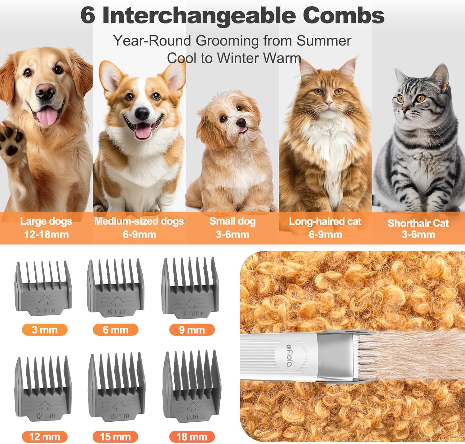 Afloia 6-in-1 Dog Grooming Kit, Pet Grooming Vacuum for Shedding, Dog Hair Vacuum with Clipper Nail Trimmer Grinder, Pet Brush Groomer at Home, Low Noise Cats Hair Remover, 1.5L Dust Cup, White - Image 7