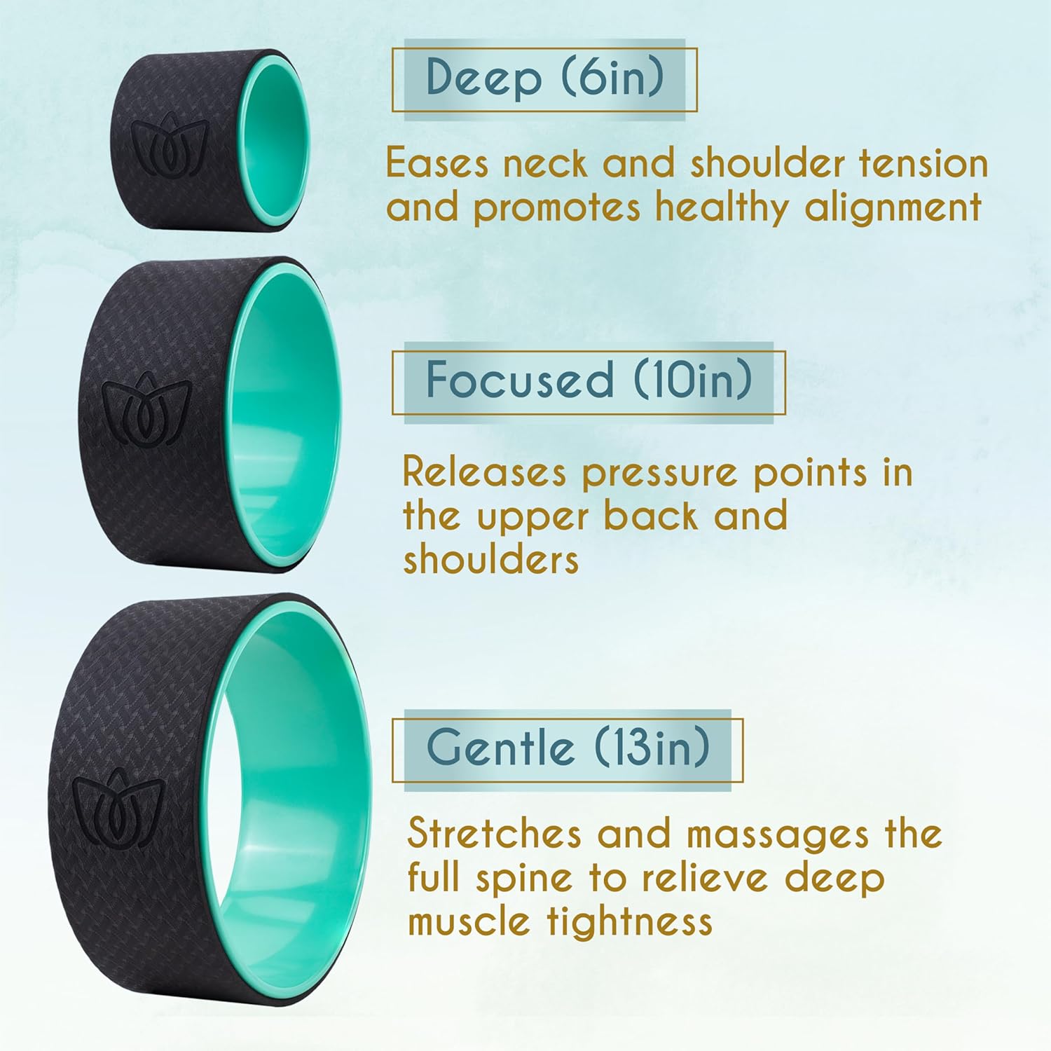 Florensi Yoga Wheel (3-Pack) - Back Stretcher and Back Roller for Back Pain, Yoga Roller for Muscle Relaxation, Pain Relief, Cracking and Popping - Image 2