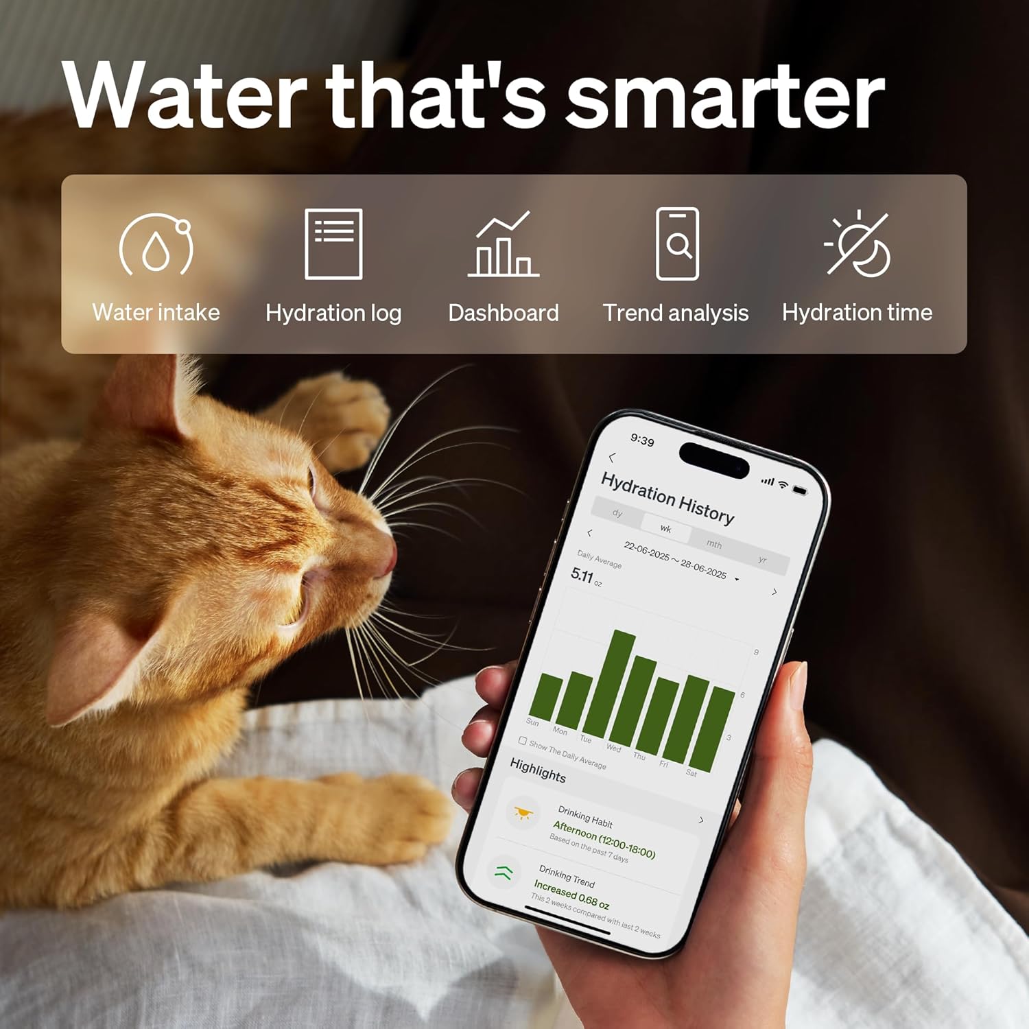 PETLIBRO Upgrade Cat Water Fountain, Cordless Cat Fountain Battery Operated, App Monitoring 3L/101oz Dockstream 2 Pet Water Fountain with Stainless Steel Tray, 5GHz WiFi Dog Water Bowl Dispenser - Image 3