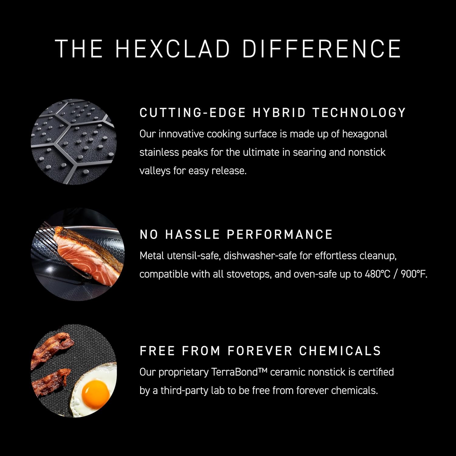 HexClad Hybrid Nonstick 6-Piece Fry Pan Set, 8, 10, and 12-Inch Frying Pans with Tempered Glass Lids, Stay-Cool Handles, Dishwasher-Friendly, Induction Ready, Compatible with All Cooktops - Image 4
