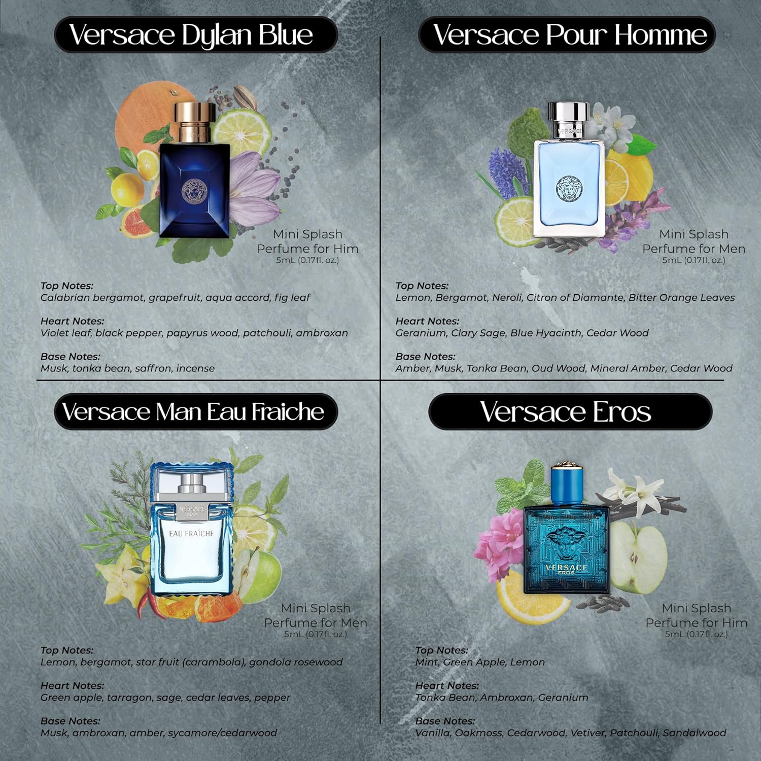 Versace Cologne for Men Set of 4 Mini Eros, Pour Homme, Dylan Blue, Eau Fraiche Perfume for Men Fragrance Sampler Set - Designer Mens Cologne Samples (4 Count, 0.17 oz) - Image 4