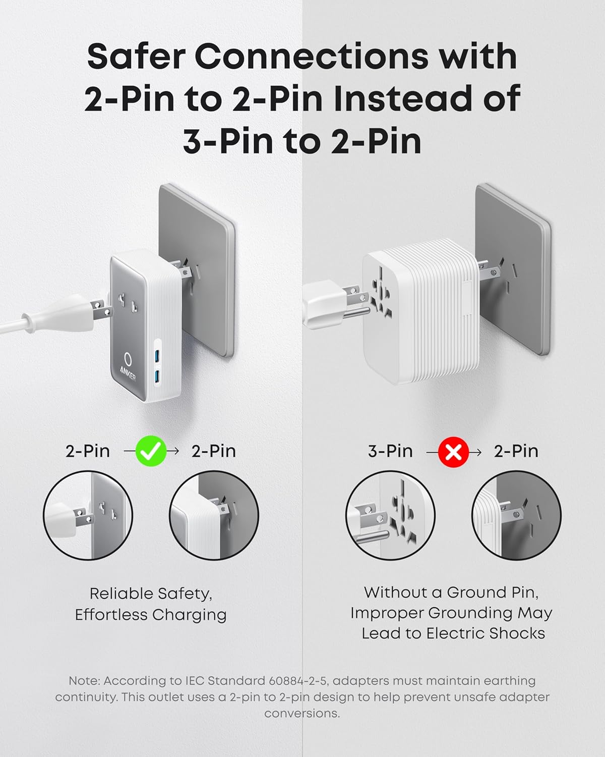 Anker Nano Travel Adapter, 5-Port Power Adapter with 1× 2-Pin AC, 2 USB A, 2 USB C for 20W, Smart Temperature Control, Works in 200+ Countries, Not a Voltage Converter, Travel Essentials (1-Pack) - Image 5