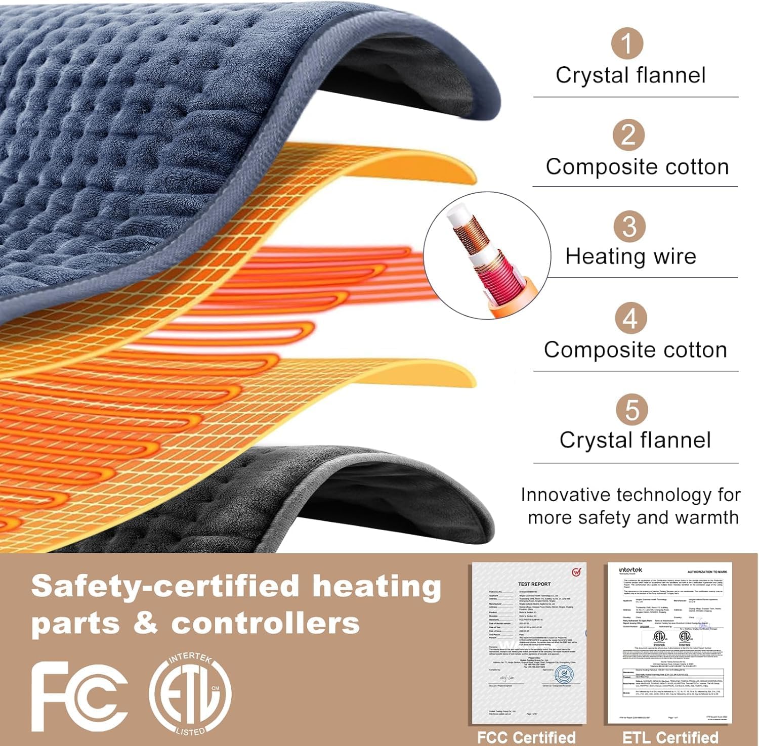VAAGHANM Heating Pad: 33 x 17 inches Electric Heating Pad for Back -Extra Large Heat Pad for Shoulder/Neck/Knee/Arms - Upgraded 6 Timer & 6 Temperature Controller -Auto Shut Off - Image 2