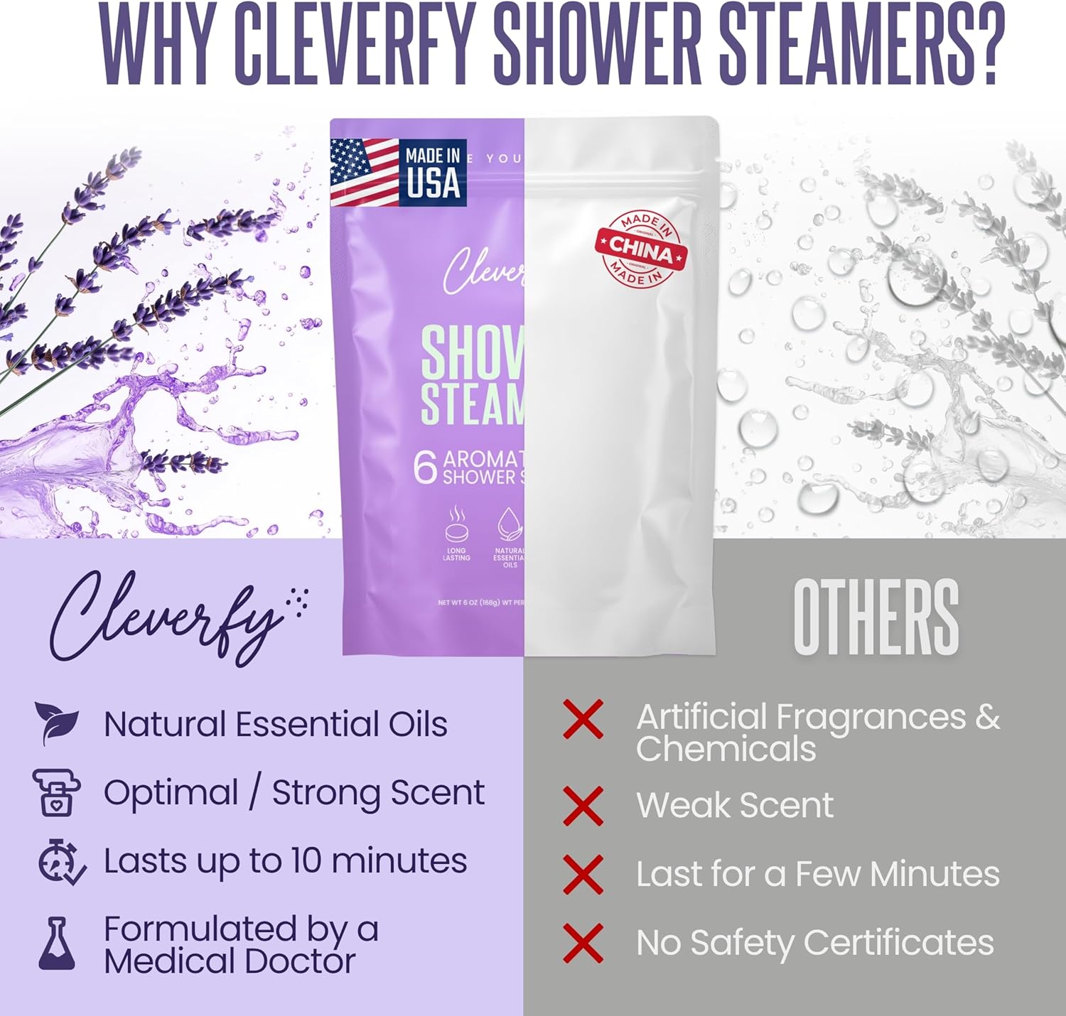 Cleverfy Shower Steamers Aromatherapy - Easter Basket Stuffers for Teens and Adults - Easter Gifts for Women and Men, Girls and Boys - 6 Tablets - Image 6