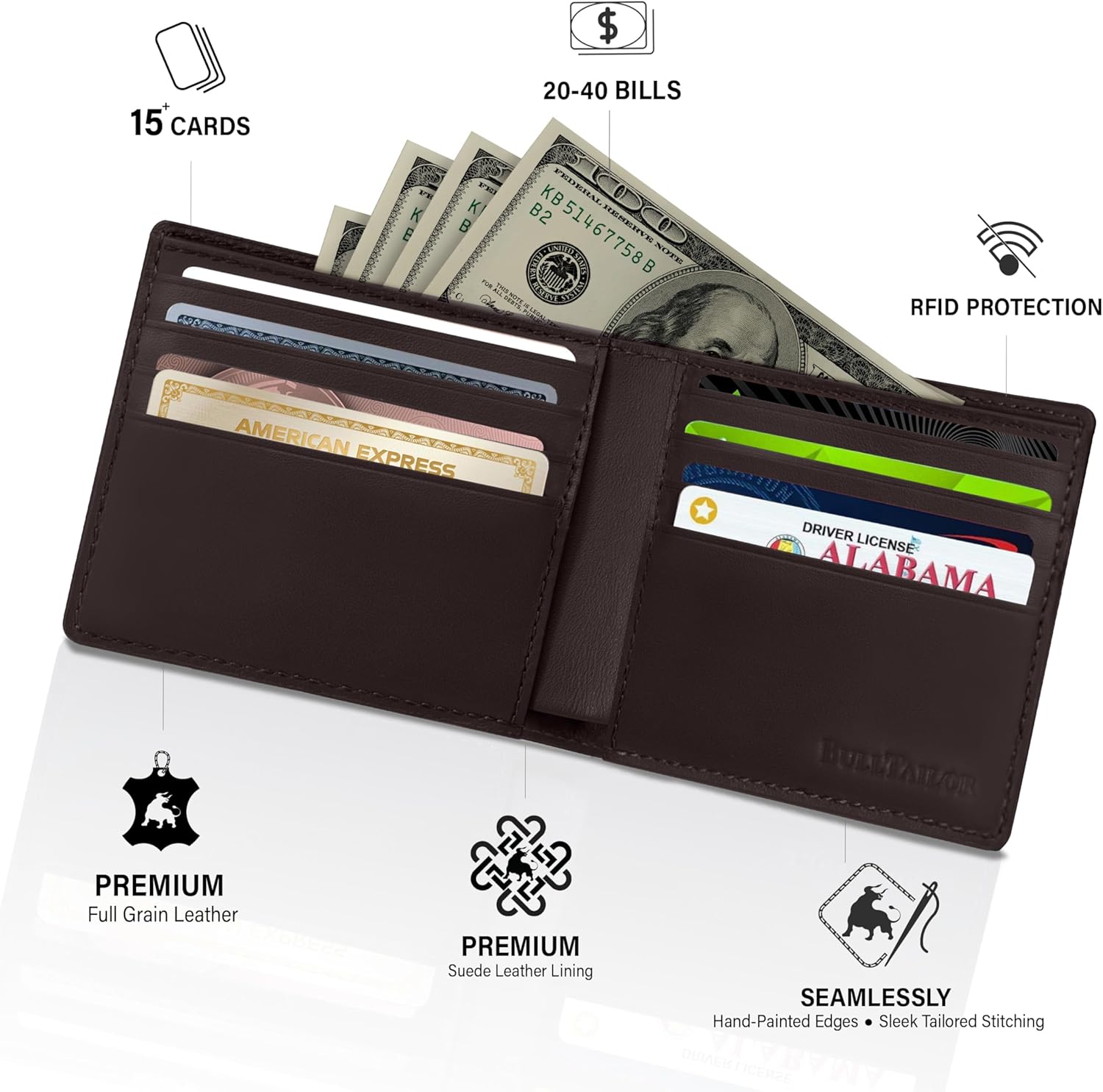 Full-Grain Leather Wallet for Men, Minimalist Slim Mens Bifold RFID Blocking Wallet with Cash Pocket, 8 Card Slots (Dark Brown) - Image 2