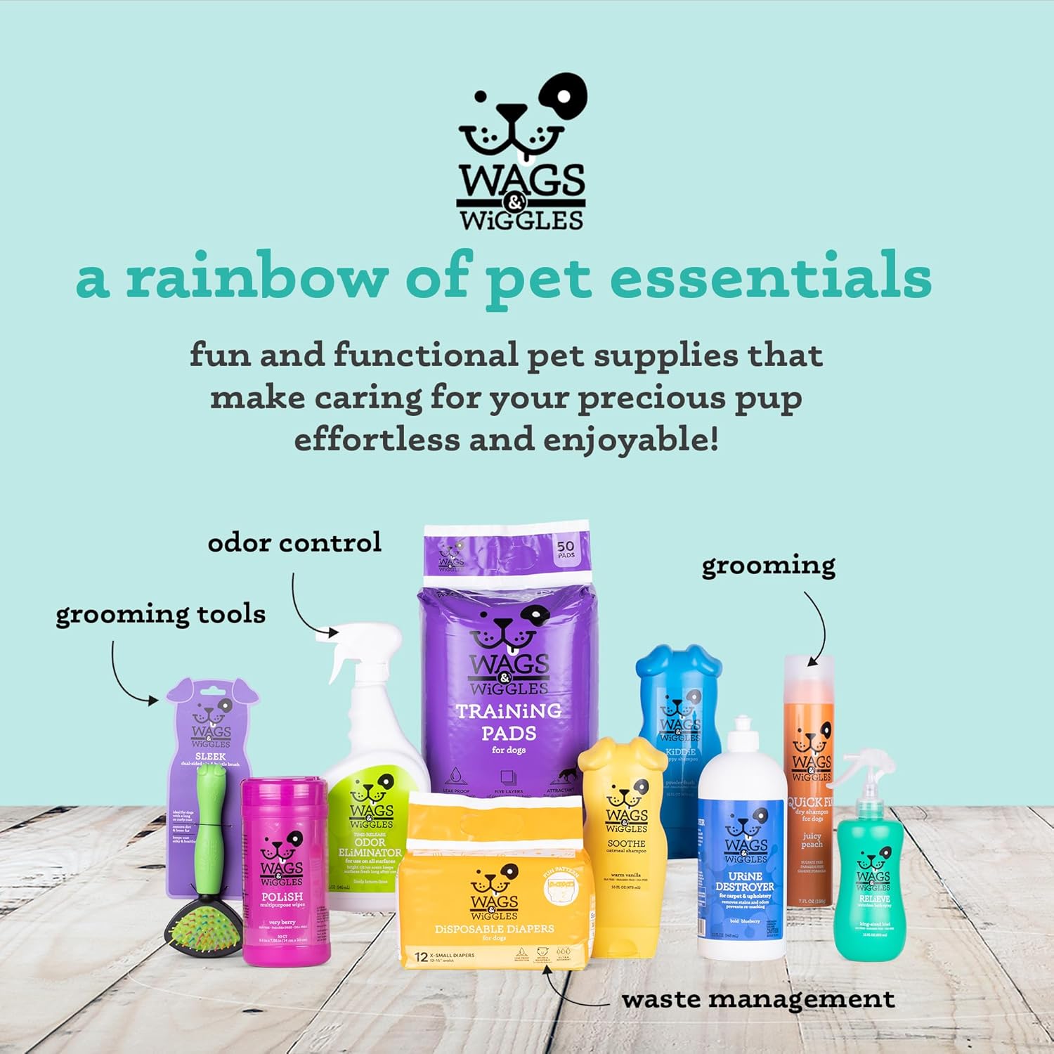 Wags & Wiggles Hypoallergenic Dog Wipes for Sensitive Skin, Fragrance Free Waterless Cleansing Towelettes for Paws Face Body & Rear, No SLS DEA Parabens, 100 Count - Image 6