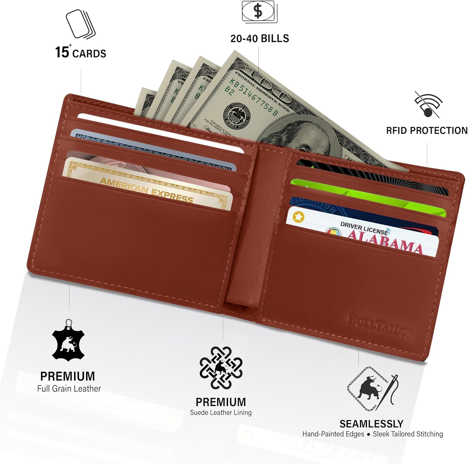 Full-Grain Leather Wallet for Men, Minimalist Slim Mens Bifold RFID Blocking Wallet with Cash Pocket, 8 Card Slots (Cognac Brown) - Image 2