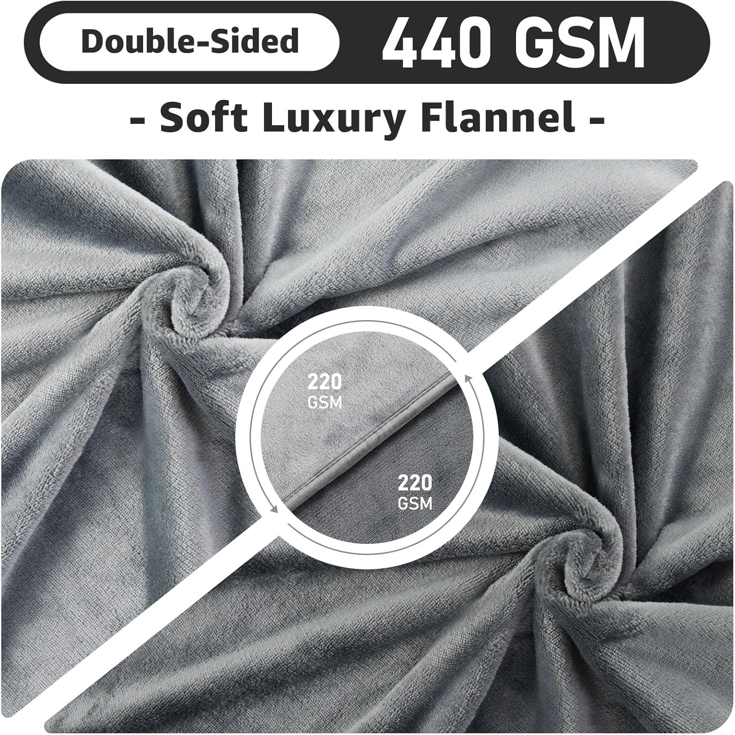 LOOBANI Waterproof Blanket for Bed: Reversible Soft Flannel Twin Bed Blanket 60" x 80", Leakproof Throw Spill-Proof Dog Pet Blanket for Couch, Sofa Protect, Movie Time, Camping, Travel, Grey - Image 4