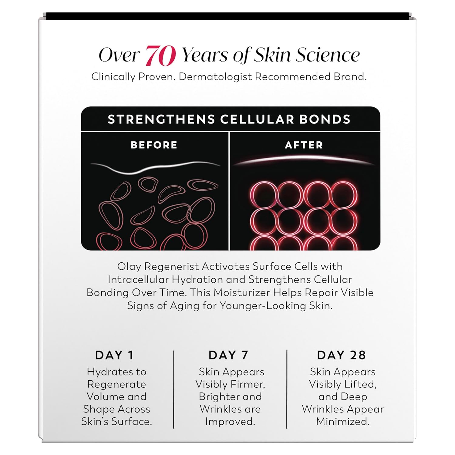 Olay Face Moisturizer, Regenerist Micro-Sculpting Cream for Women, Fragrance-Free - Anti-Aging, Anti-Wrinkle, Firming Skin Care - Triple Collagen Cream, Peptide, Hyaluronic Acid, Niacinamide, 1.7oz - Image 15