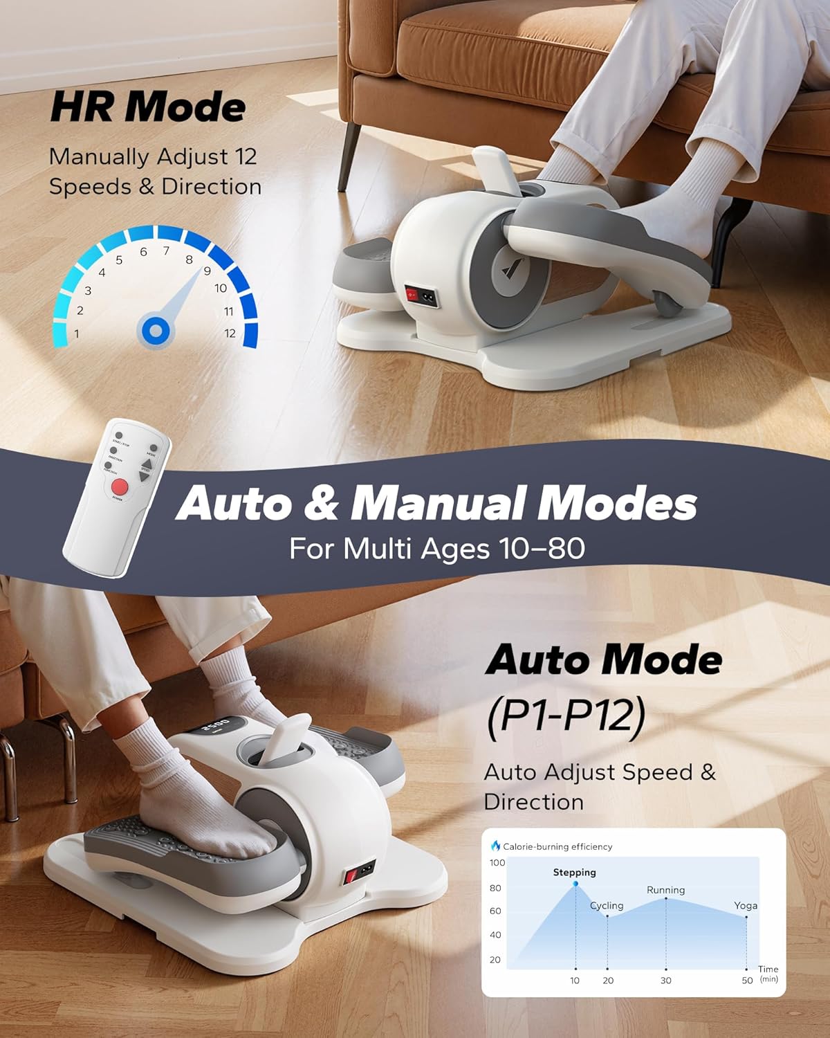 MERACH Under Desk Elliptical Machine, Leg Exerciser While Sitting for Seniors with Remote Control & 12-Speeds, Quiet Portable Electric Seated Pedal Exerciser Machine for Home Office - Image 7