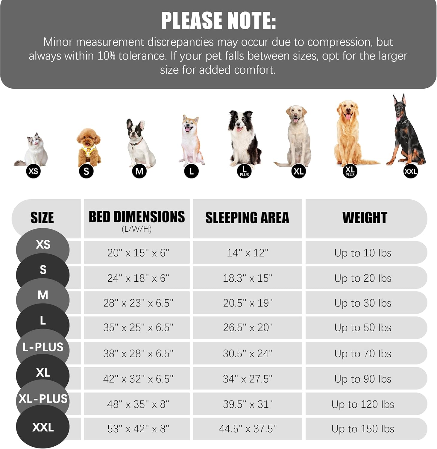 Orthopedic Dog Bed with Sides - Dog Sofa Beds for Medium Dogs, Supportive Foam Pet Couch Bed with Washable Removable Cover, Waterproof Lining and Non-Slip Bottom, Grey - M - Image 6