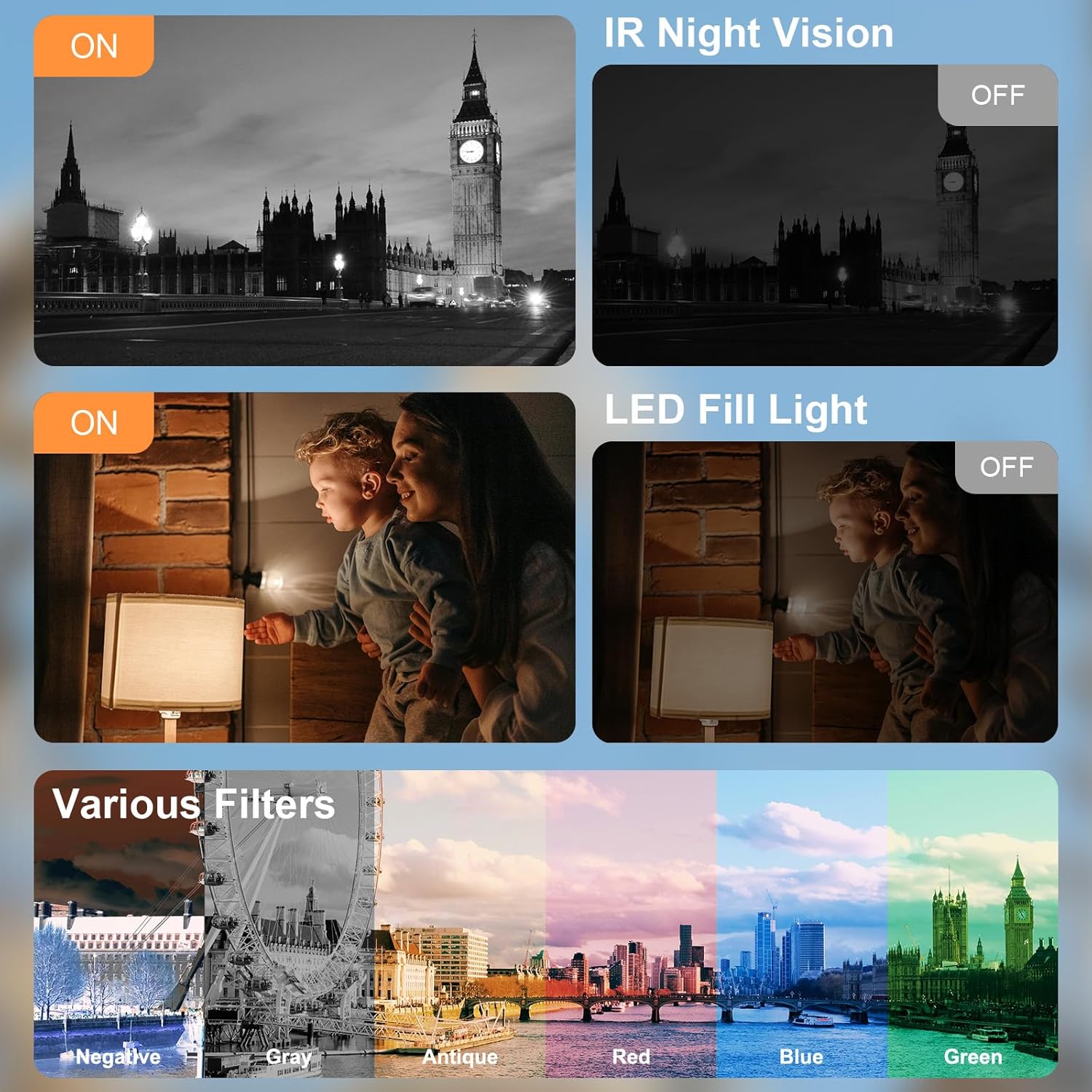 8K 64MP Video Camera Camcorder IR Night Vision Vlogging Camera 18X Zoom WiFi Digital Camera for YouTube 3.0'' Touch Screen Camcorder with 64GB SD Card, 2 Batteries, Remote Control, Mic and Stabilizer - Image 6