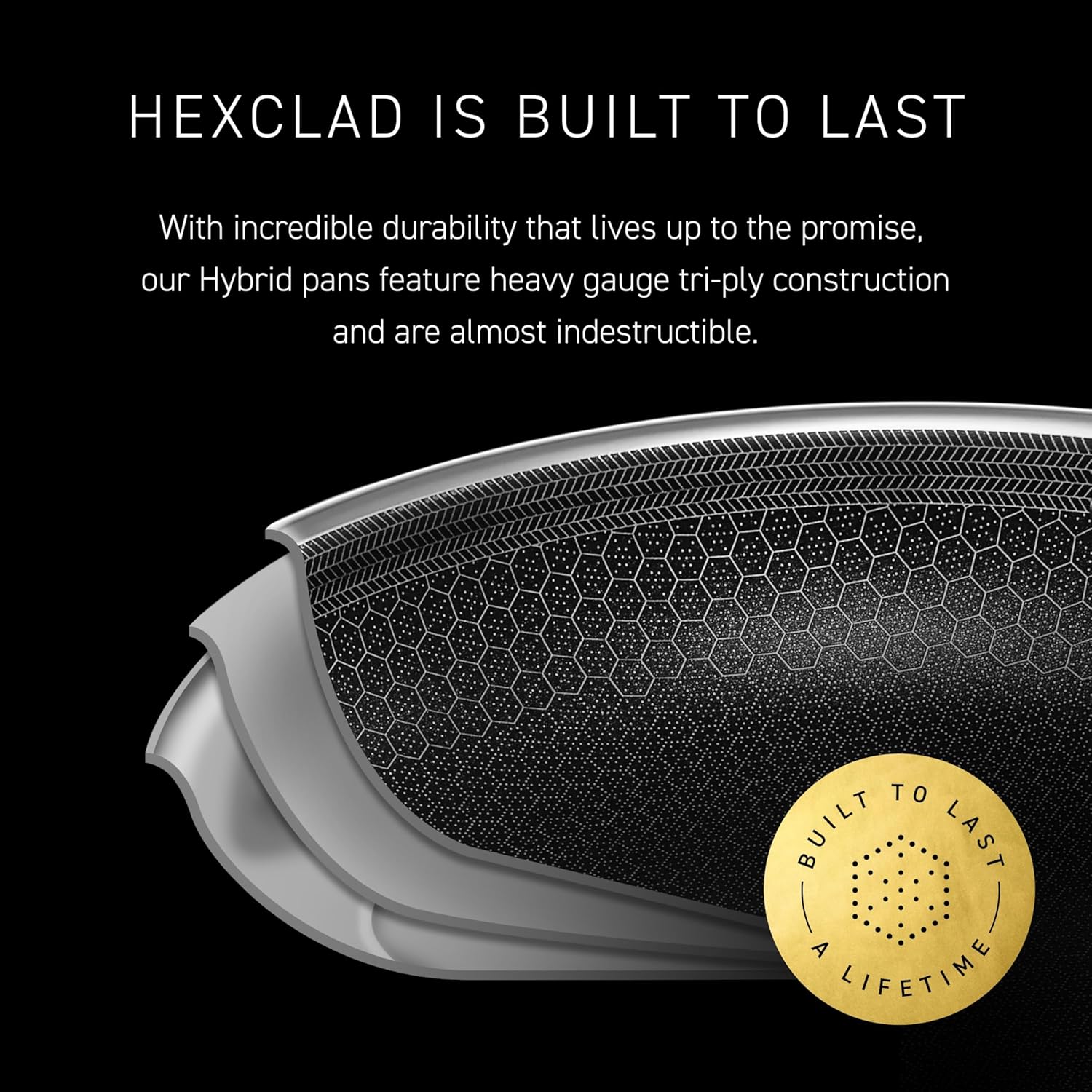 HexClad Hybrid Nonstick 6-Piece Fry Pan Set, 8, 10, and 12-Inch Frying Pans with Tempered Glass Lids, Stay-Cool Handles, Dishwasher-Friendly, Induction Ready, Compatible with All Cooktops - Image 5