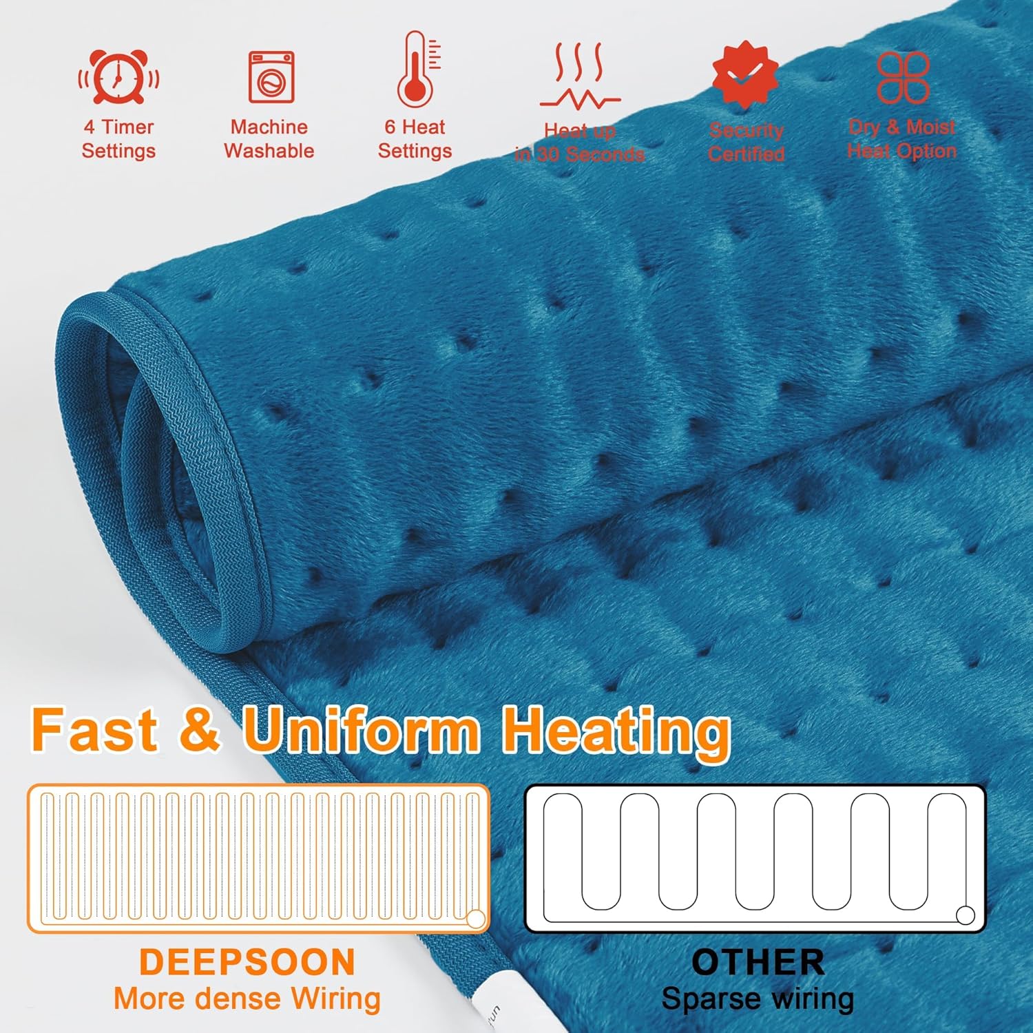 Deepsoon Heating Pad,Electric Heating Pads for Back,Neck,Abdomen,Moist Heating Pad for Shoulder,Knee,Arms,Legs,Dry/Moist Heat & Auto Shut Off,Christmas Gifts for Men and Women,Blue,24x12 Inch - Image 9