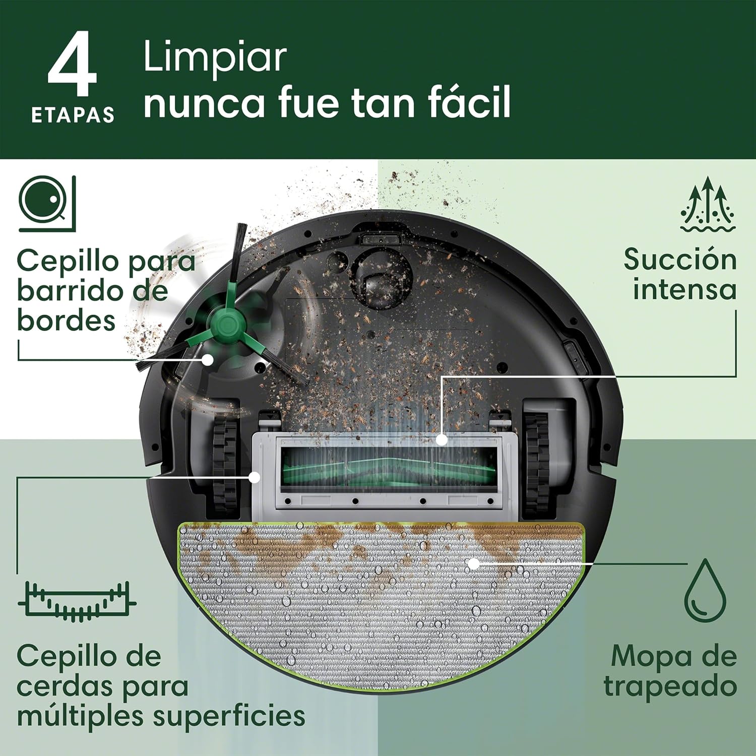 iRobot Roomba 105 Combo Robot Vacuum & Mop - Easy to use, Intense Power-Lifting Suction, LiDAR Navigation, Multiple Cleaning Modes, Avoids Mopping Carpets, Self-Charging - Image 3
