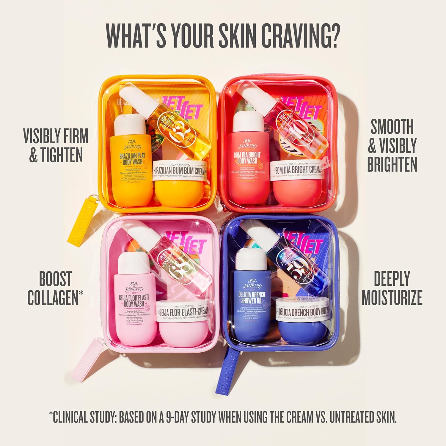 Sol de Janeiro Jet Set | Travel Shower Kit | $40 value - Image 9