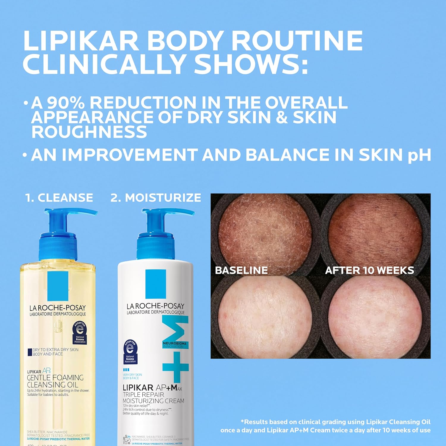 La Roche-Posay Lipikar AP+MAX Triple Repair Moisturizing Body Cream | Face & Body Lotion for Dry Skin with Shea Butter & Niacinamide | Gentle Moisturizer for Very Dry, Rough & Sensitive Skin - Image 7