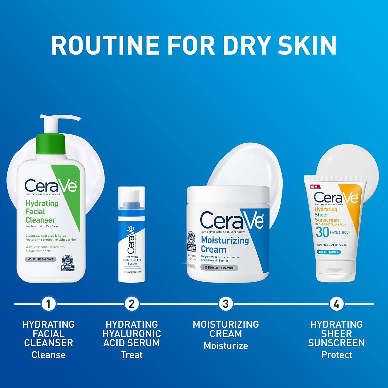 CeraVe Moisturizing Cream, Body and Face Moisturizer for Dry Skin, Body Cream with Hyaluronic Acid and Ceramides, Daily Moisturizer, Oil-Free, Fragrance Free, Non-Comedogenic, 19 Ounce - Image 9