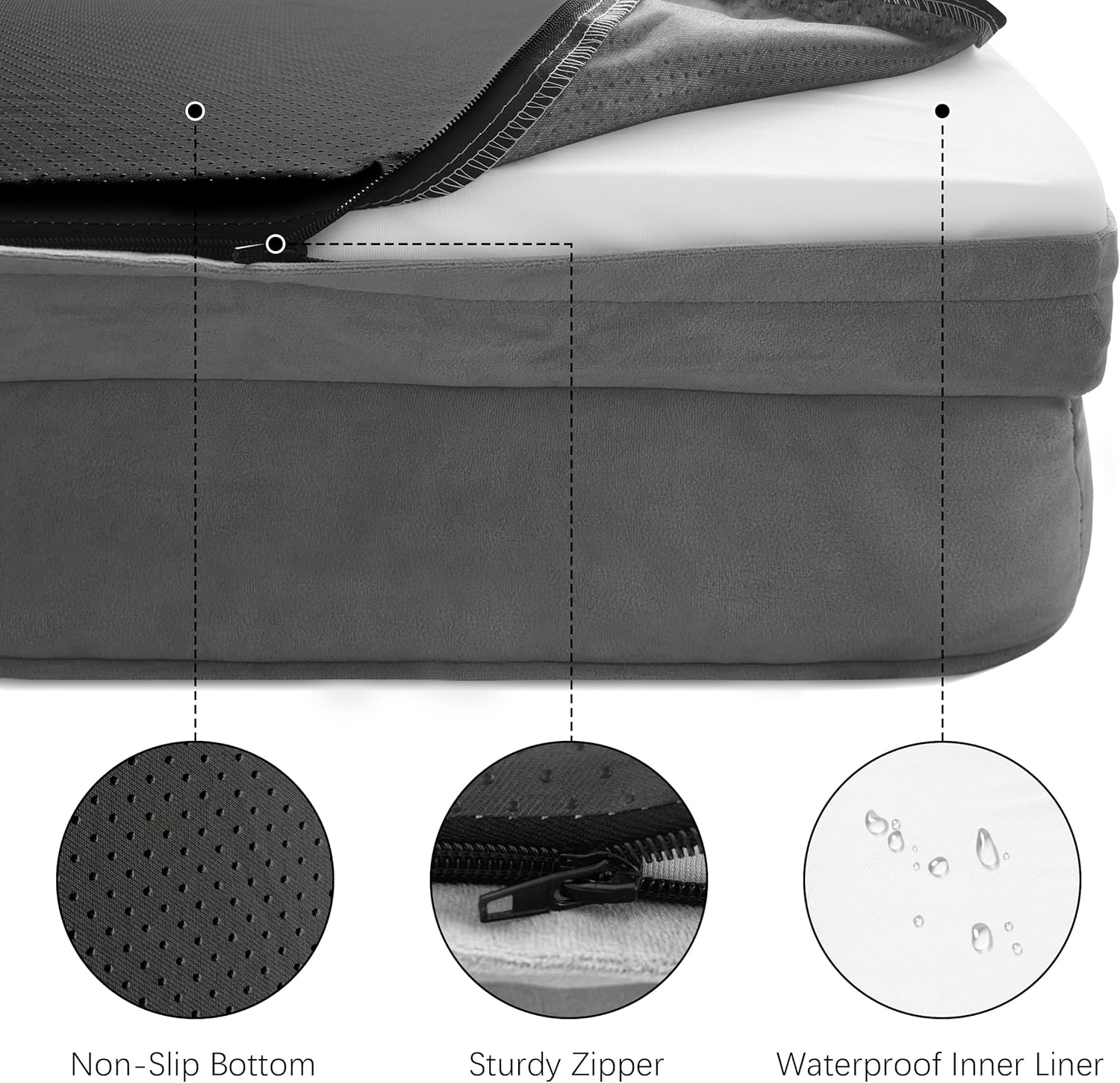Orthopedic Dog Bed with Sides - Dog Sofa Beds for Medium Dogs, Supportive Foam Pet Couch Bed with Washable Removable Cover, Waterproof Lining and Non-Slip Bottom, Grey - M - Image 3