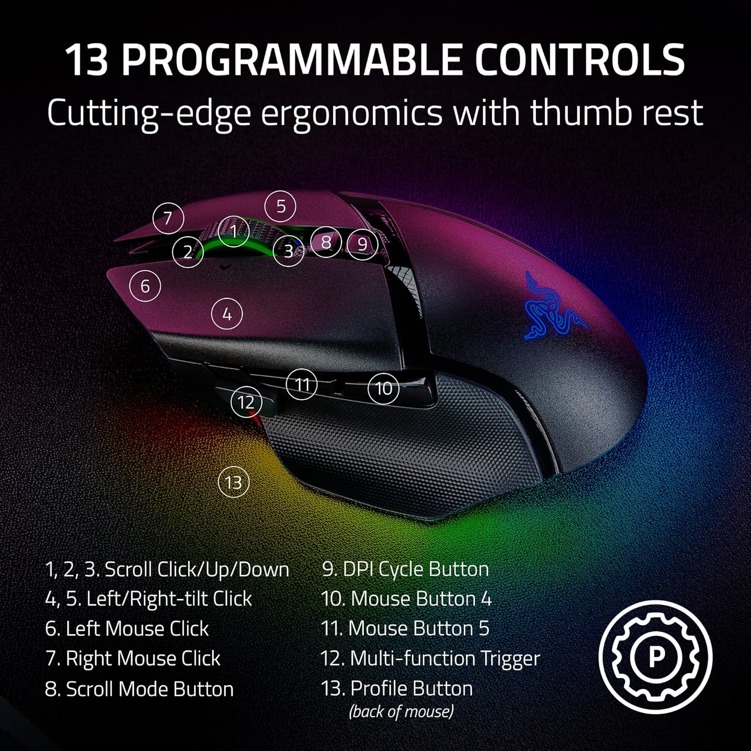 Razer Basilisk V3 Pro Wireless Gaming Mouse: HyperScroll Tilt Wheel - 30K DPI Optical Sensor - Gen-3 Optical Switches - 13-Zone Chroma RGB - 13 Programmable Controls - 3 Connection Modes - Black - Image 4