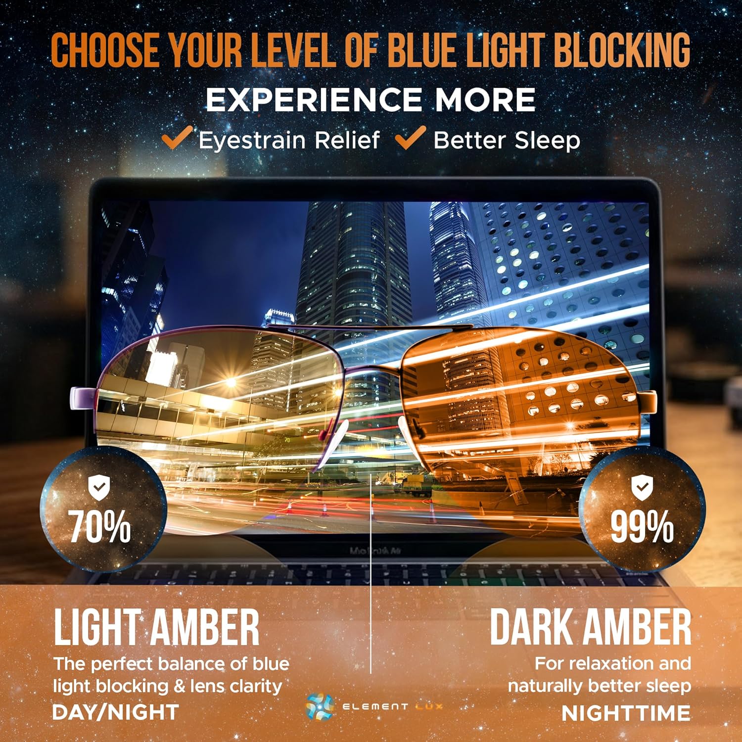 Blue Light Blocking Glasses Amber Lenses -For Better Sleep, Gaming, Eye Strain Blocker, Computer, Sunglasses - Image 4