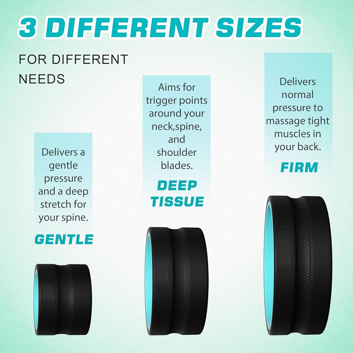 3 Pack Back Roller- Yoga Wheel for Back Pain Reliefn & Stretching, Back Wheel for Deep Tissue Massage, Foam Roller for Physical Therapy & Exercise - Image 5