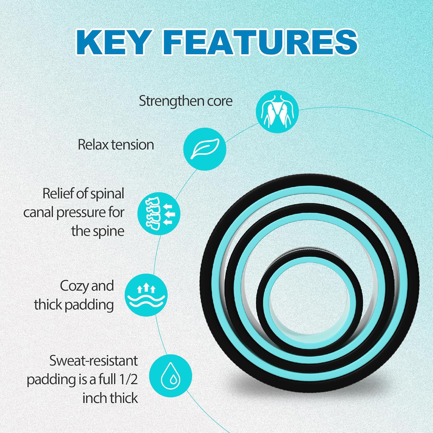 Furnhome Back Roller - Back Wheel for Deep Tissue Massage,Yoga Wheel for Back Pain & Stretching- Comfy Deep Tissue Massage Roller (3-Pack) - Image 6