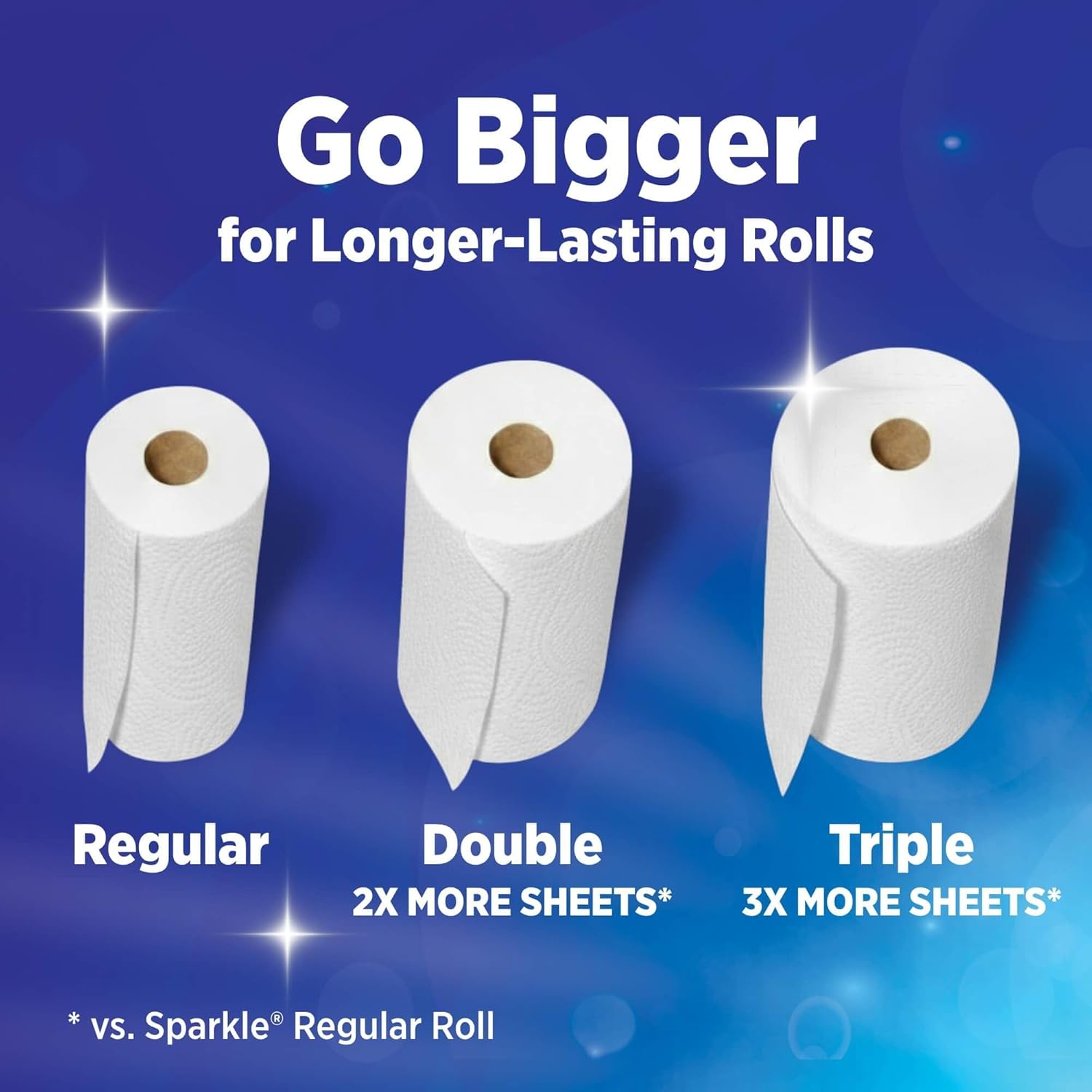 Sparkle Pick-A-Size Paper Towels, Spirited Print Design, 6 Double Rolls (660 Sheets Total) - Strong 2-Ply Towels for Kitchen Cleanup and Everyday Messes - Image 8