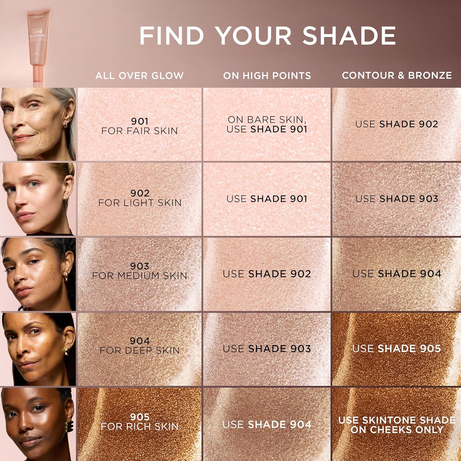 L'Oreal Paris Makeup True Match Lumi Glotion, Natural Glow Enhancer, Illuminator Highlighter, Bronzing Drops For a Sun-Kissed Glow, 903 Medium - Image 8