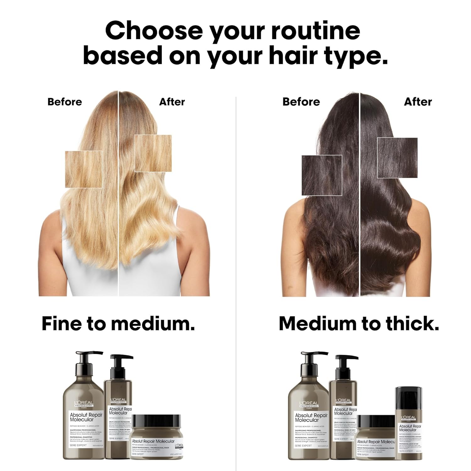 L'Oréal Professionnel Paris Absolut Repair Molecular Shampoo - Repairs Damage & Restores Strength For All Damaged Hair, With Peptide Bonder & Amino Acids, Sulfate-Free - Image 8