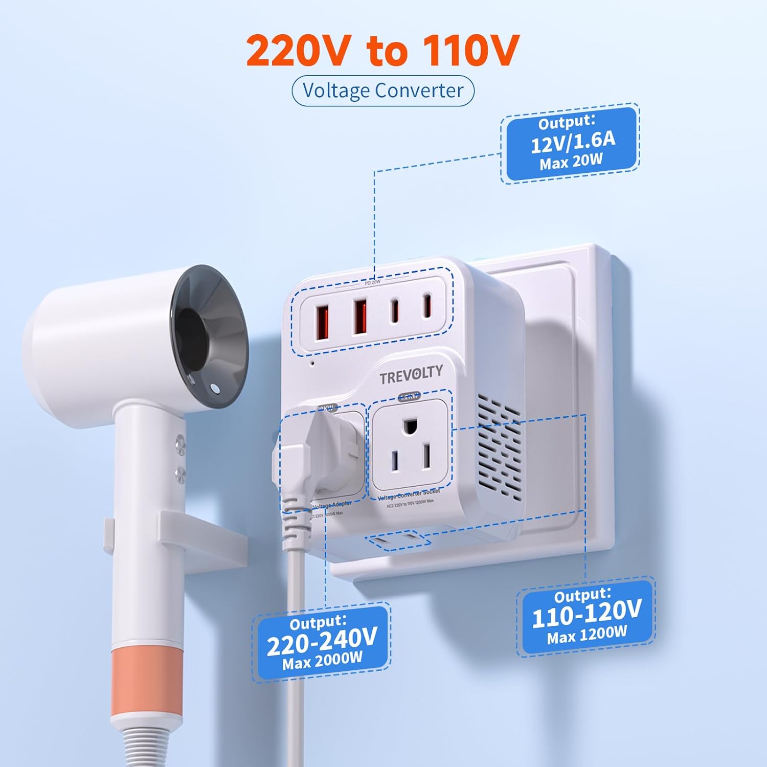 2000W Voltage Converter US to Europe for Hair Dryers, 7-in-1 220V to 110V Converter for European Travel with 3 AC/2 USBA/2 USBC Ports (PD20W) (White) - Image 7
