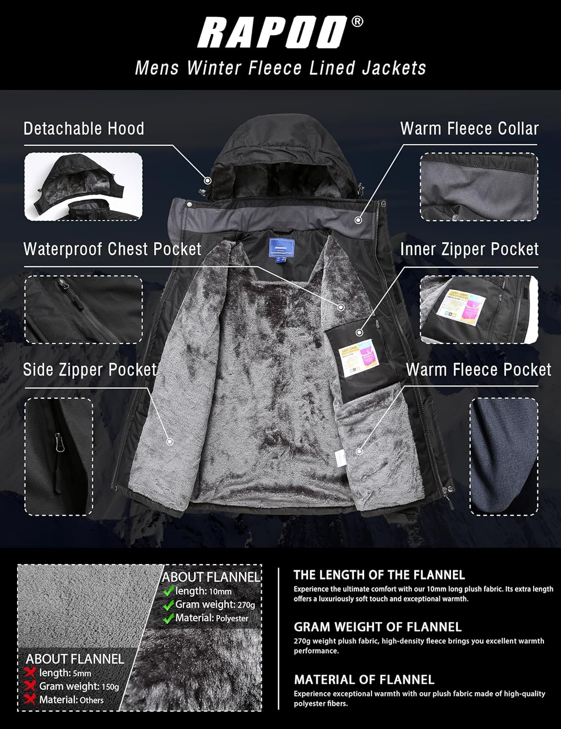 Rapoo Men's Winter Ski Snow Jacket Mountain Waterproof Windproof Rain Jacket - Image 3