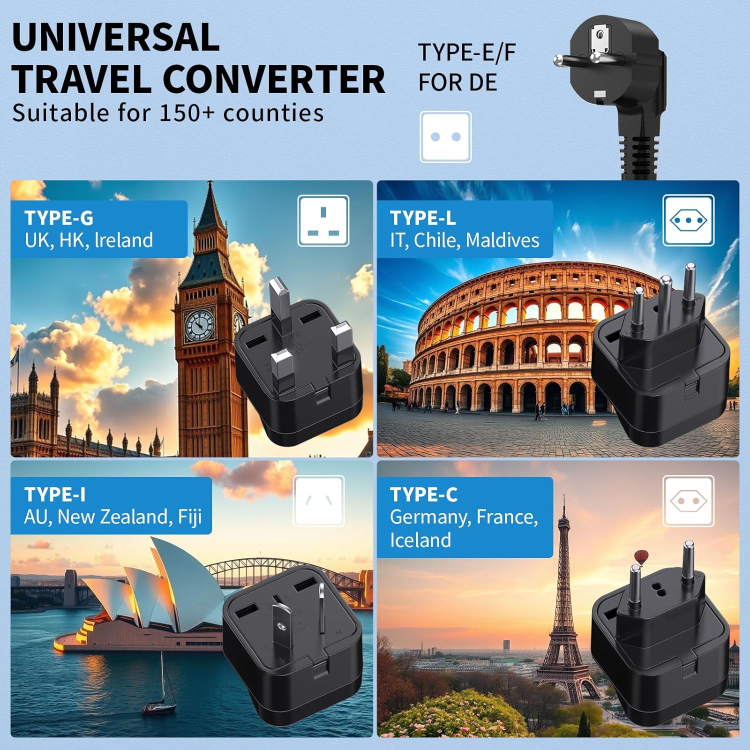 2000W Voltage Converter US to Europe for Hair Dryers, 7-in-1 220V to 110V Converter for European Travel with 3 AC/2 USBA/2 USBC Ports, Universal Power Converter Adapter Combo with EU/UK/IT/AU (Black) - Image 2