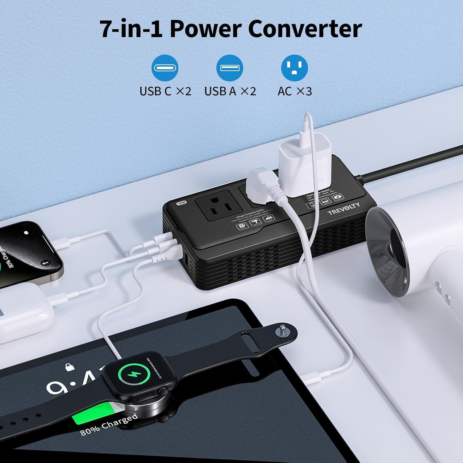 2000W Voltage Converter US to Europe for Hair Dryers, 7-in-1 220V to 110V Converter for European Travel with 3 AC/2 USBA/2 USBC Ports, Universal Power Converter Adapter Combo with EU/UK/IT/AU (Black) - Image 3