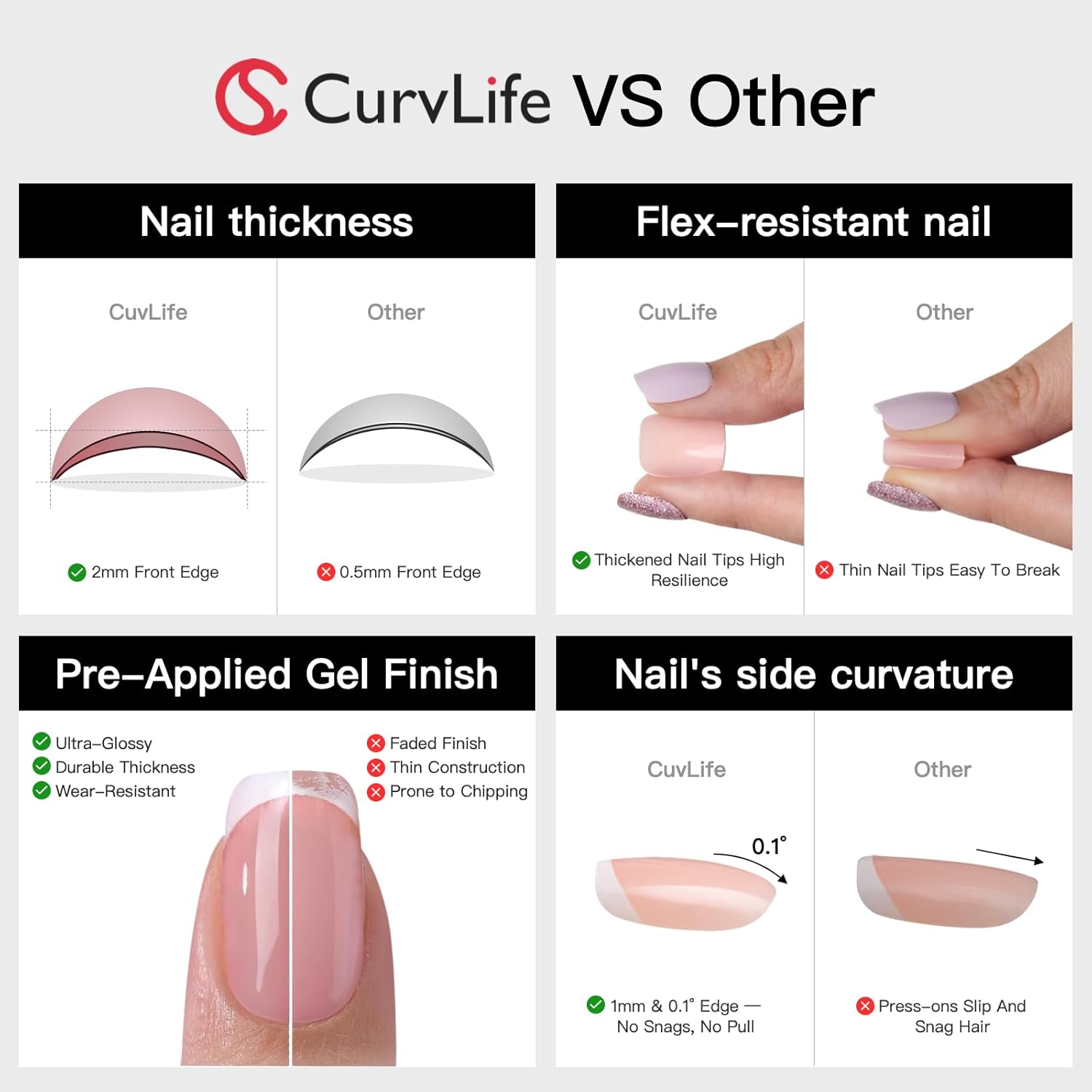 Curvlife Soft Gel Extra Short Press on Nails, 30Pcs Honey Peach Pink Oval Acrylic Fake Nails with Design Full Cover for Women Reusable Nail Kit with Nail Glue Adhesive Tabs - Image 5