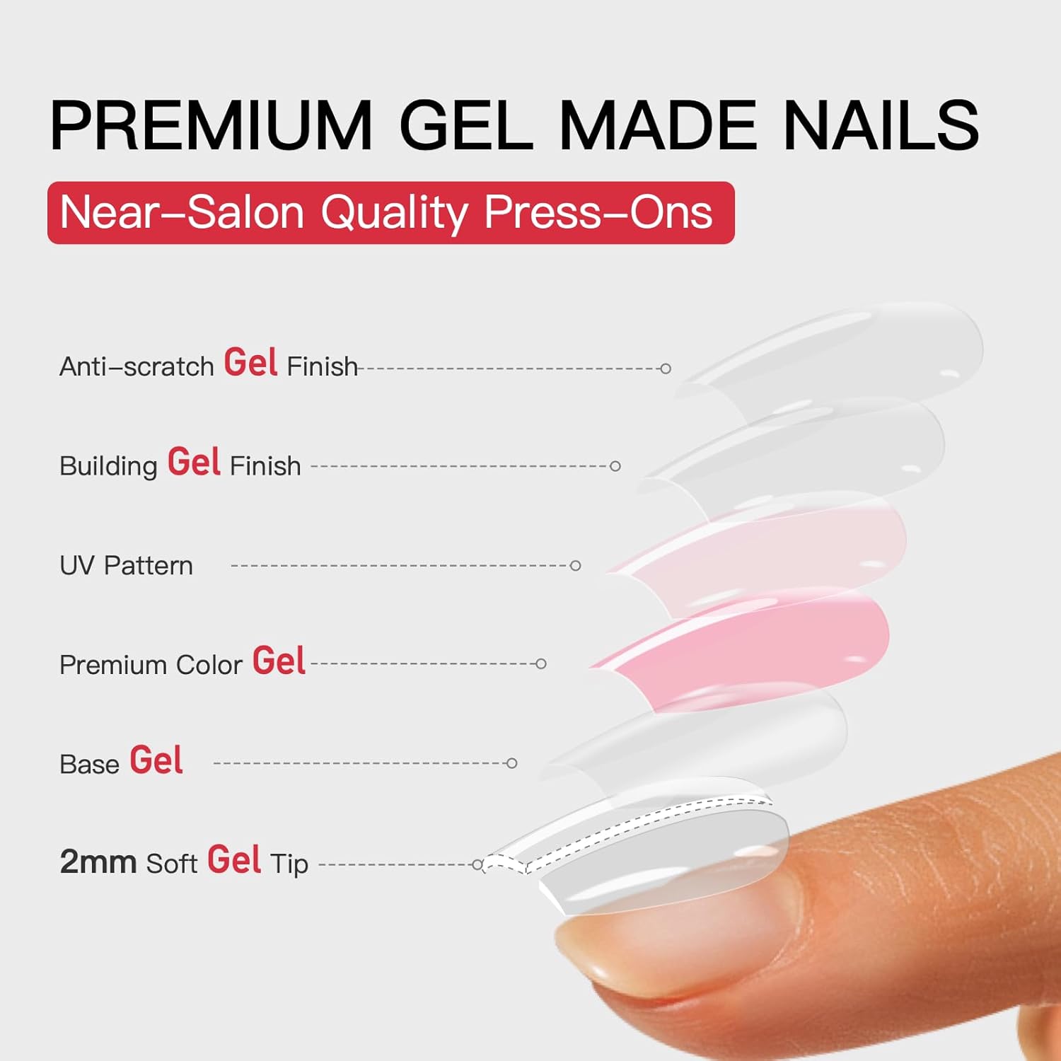 Curvlife Soft Gel Extra Short Press on Nails, 30Pcs Honey Peach Pink Oval Acrylic Fake Nails with Design Full Cover for Women Reusable Nail Kit with Nail Glue Adhesive Tabs - Image 6