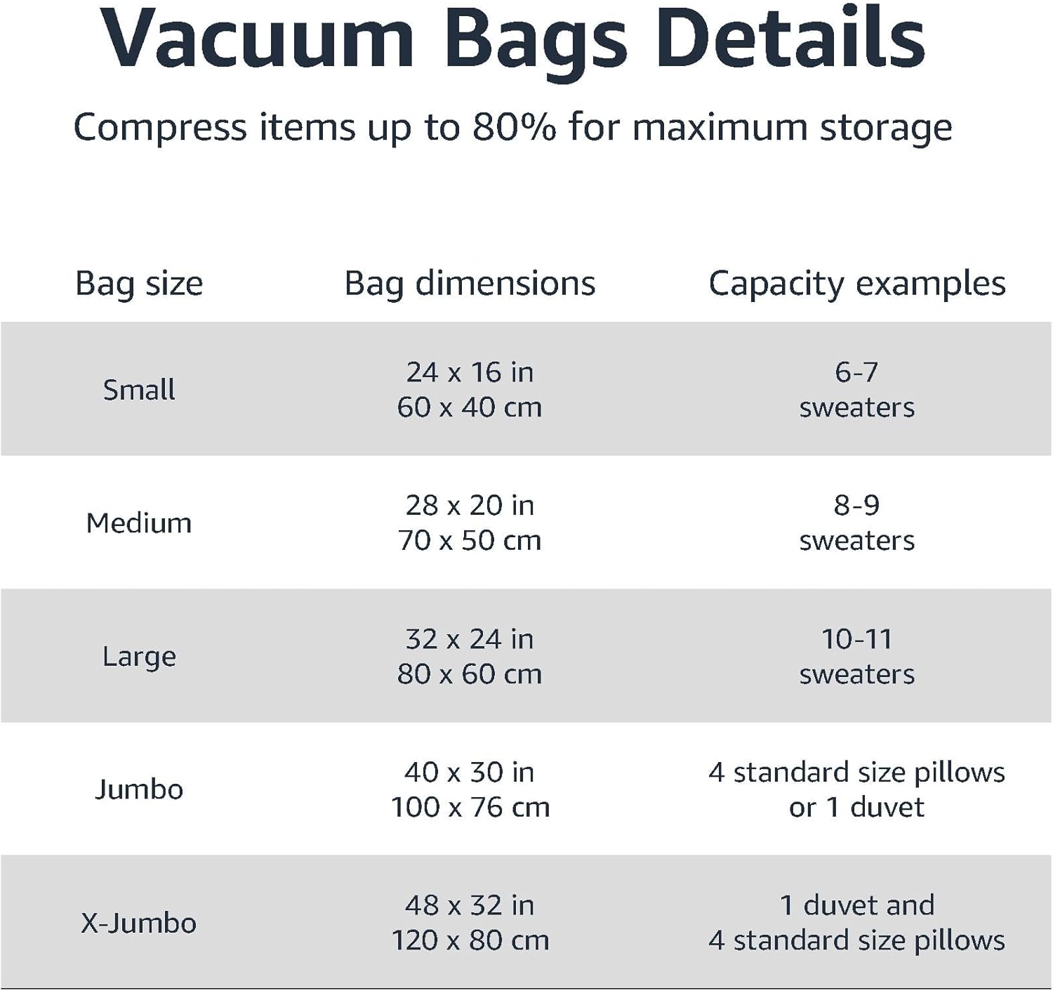 Amazon Basics Vacuum Storage Bags, Compression Space Saving for Clothes and Linens, Reusable with Hand Pump, Large, Clear, 5-Pack - Image 3