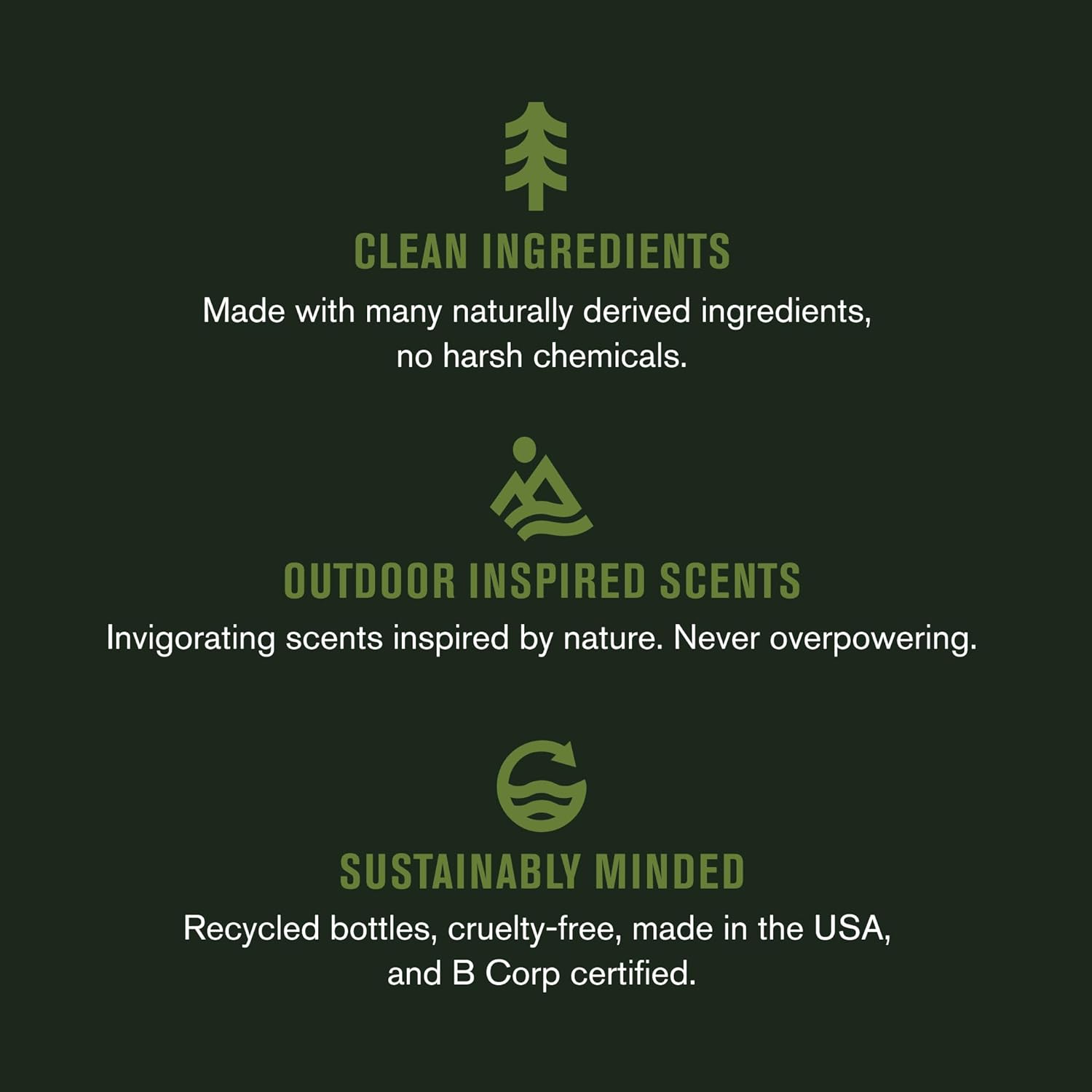 Every Man Jack Men's Bath and Body Gift Set - Sea Minerals + Citron Scent - Clean Ingredients - Includes Hydrating Body Wash, 2-in-1 Shampoo, Aluminum-free Deodorant & Face Wash - Image 7