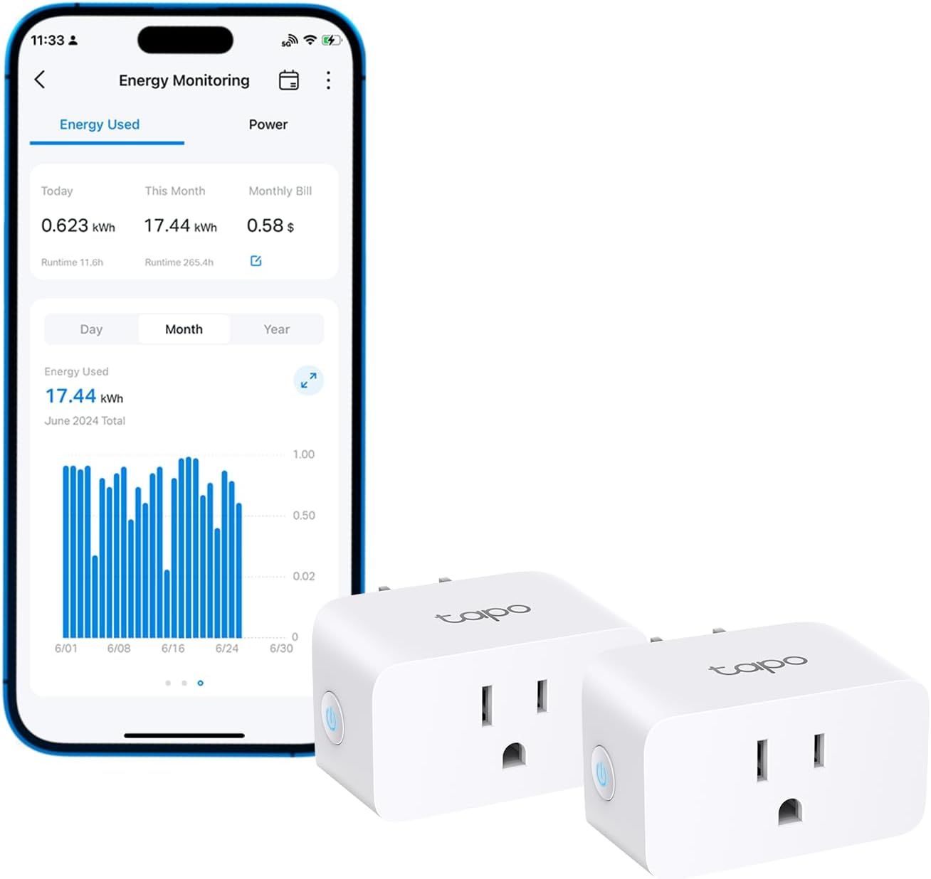 TP-Link ๐ง๐ฎ๐ฝ๐ผ Smart Plug Wi-Fi Mini, Energy Monitoring, Compatible with Alexa & Google Home & Samsung SmartThings, Timer, 15A/1800W Max, ETL Certified, 2.4G Wi-Fi Only, Tapo P115(2-Pack)