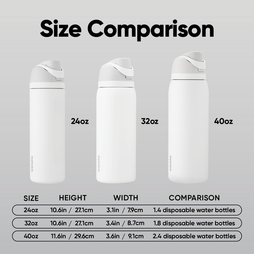 Owala FreeSip Insulated Stainless Steel Water Bottle with Straw, BPA-Free Sports Water Bottle, Great for Travel, 32 Oz, Shy Marshmallow - Image 5
